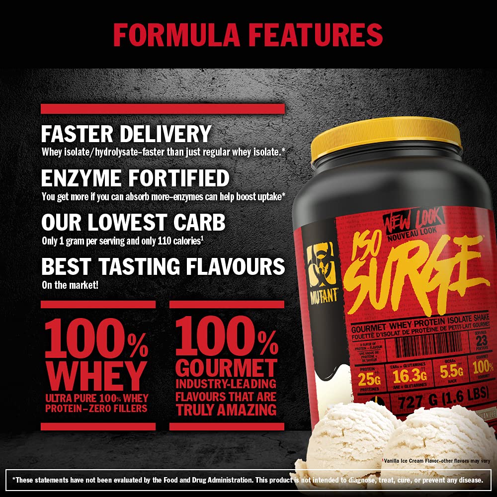 MUTANT ISO Surge – Pure whey Protein Isolate Powder, Low carb, Low Fat, Digestive Enzyme Boosted Mutant Au supplements