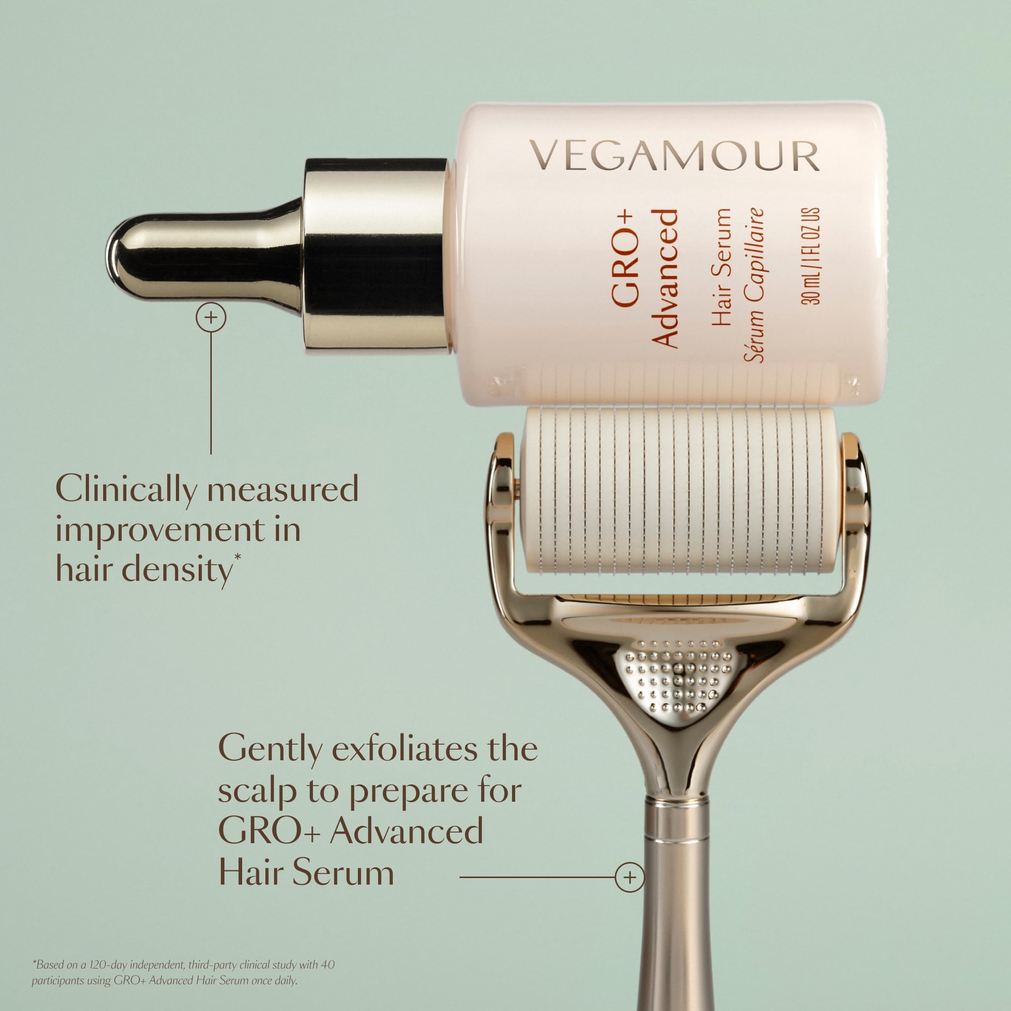 VEGAMOUR GRO+ Advanced Dermaroller Replacement Head | 1,200 Microneedle 0.25mm Scalp Tool | Gently Exfoliates the Scalp | (No Handle, Replacement Head Only) VEGAMOUR Au supplements