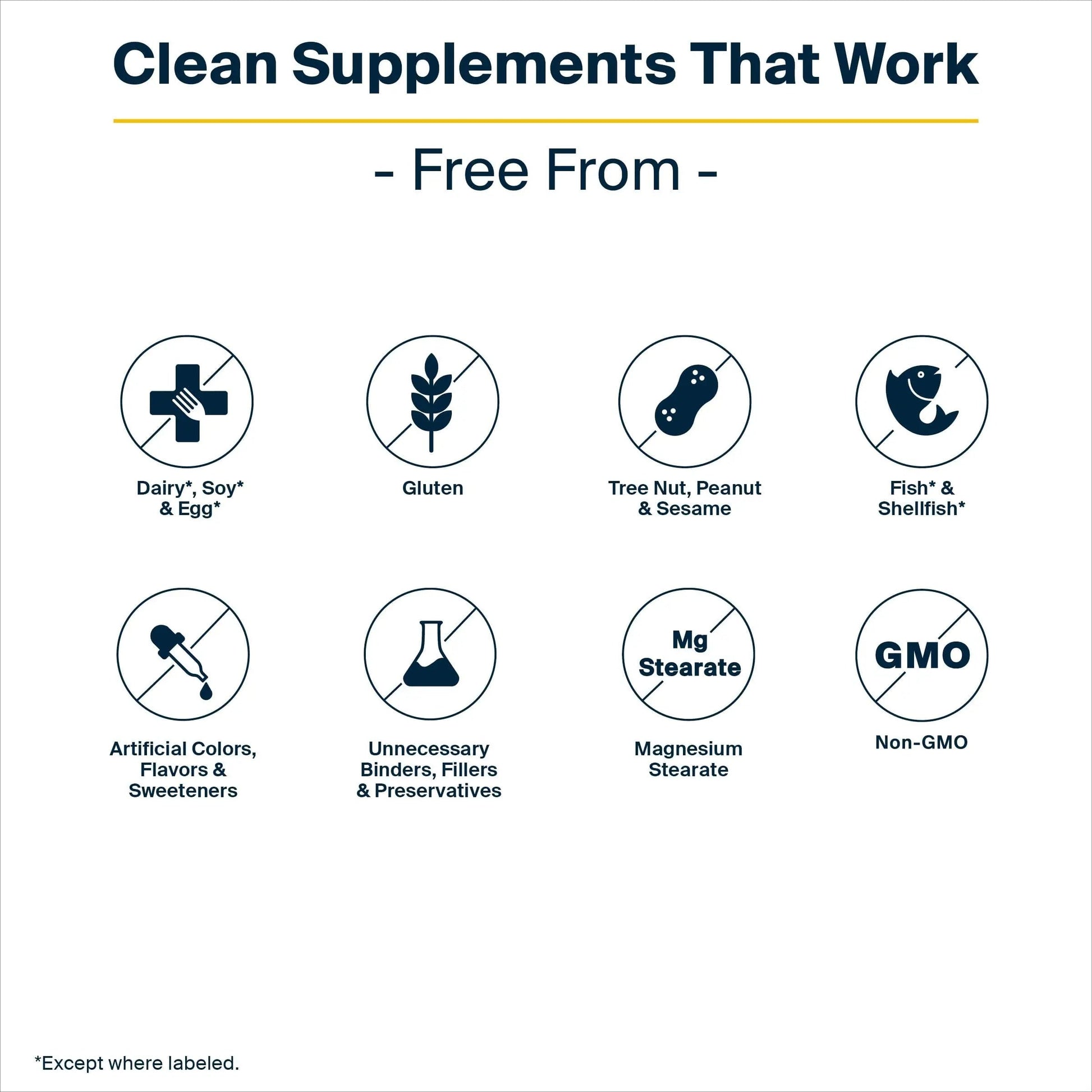 Vital Nutrients Multi-Nutrients 5 Ultra Antioxidant Formula | Boron, Copper, and Iron Free | Vegetarian Daily Multivitamin and Mineral Vital Nutrients Au supplements