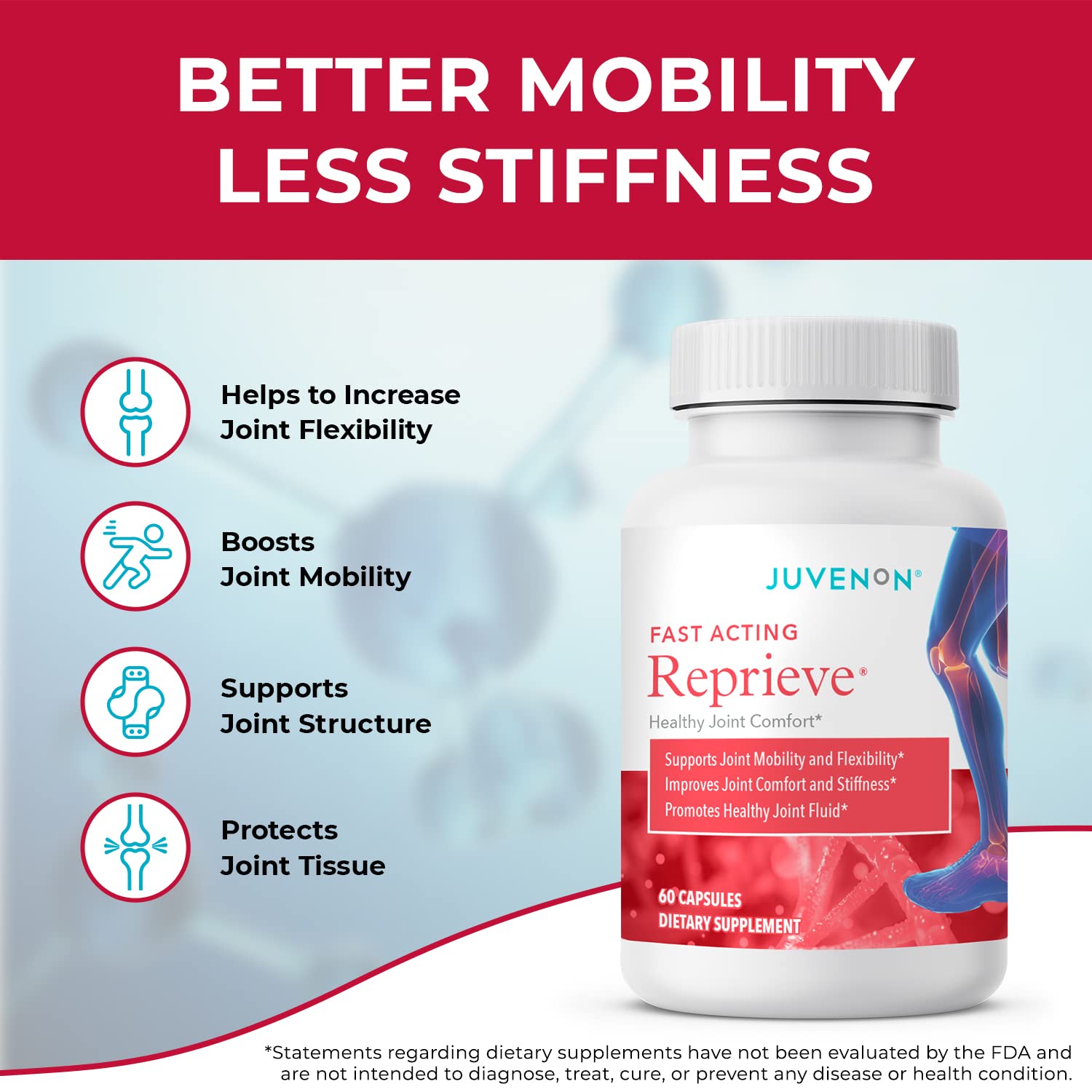 Juvenon Reprieve Capsules (60 Capsules) - Fast-Acting, Joint Comfort Supplement and Effective Joint Support Solution, Research Verified Juvenon Au supplements