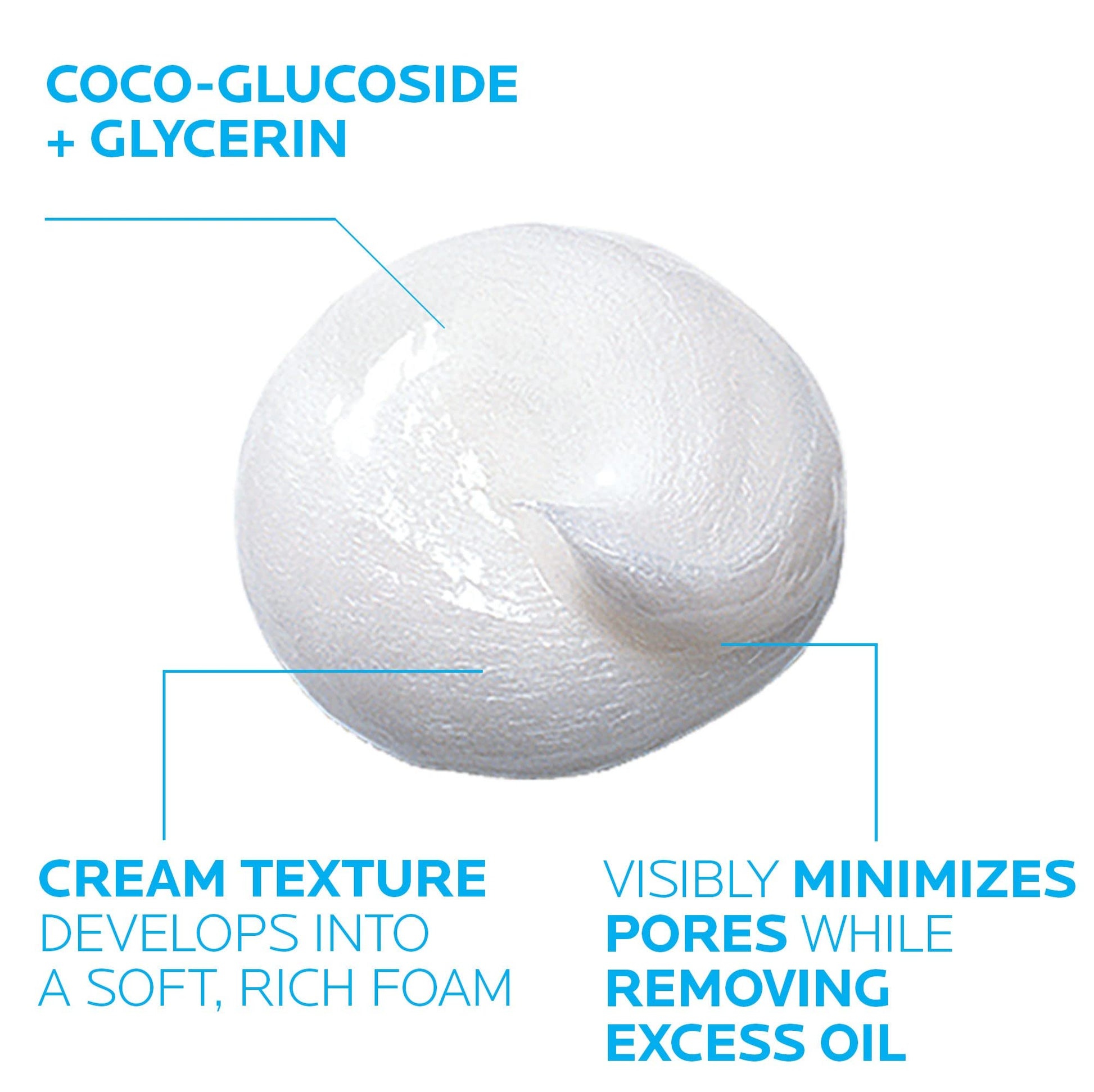 La Roche-Posay Effaclar Deep Cleansing Foaming Facial Cleanser, Cream La Roche-Posay Au supplements