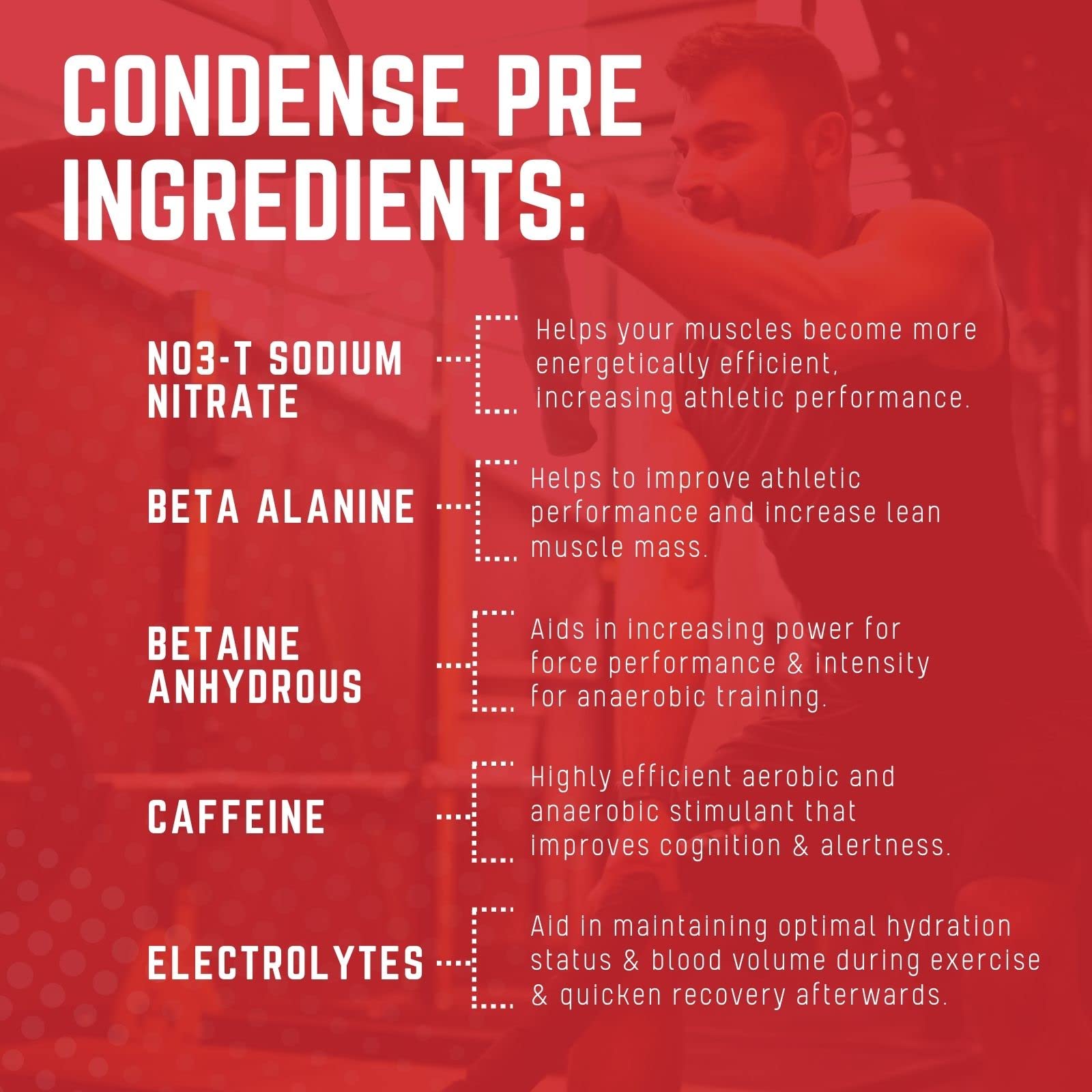 Purus Labs CONDENSE PreWorkout Powder, 40 Servings (Crisp Green Apple) Purus Labs Au supplements