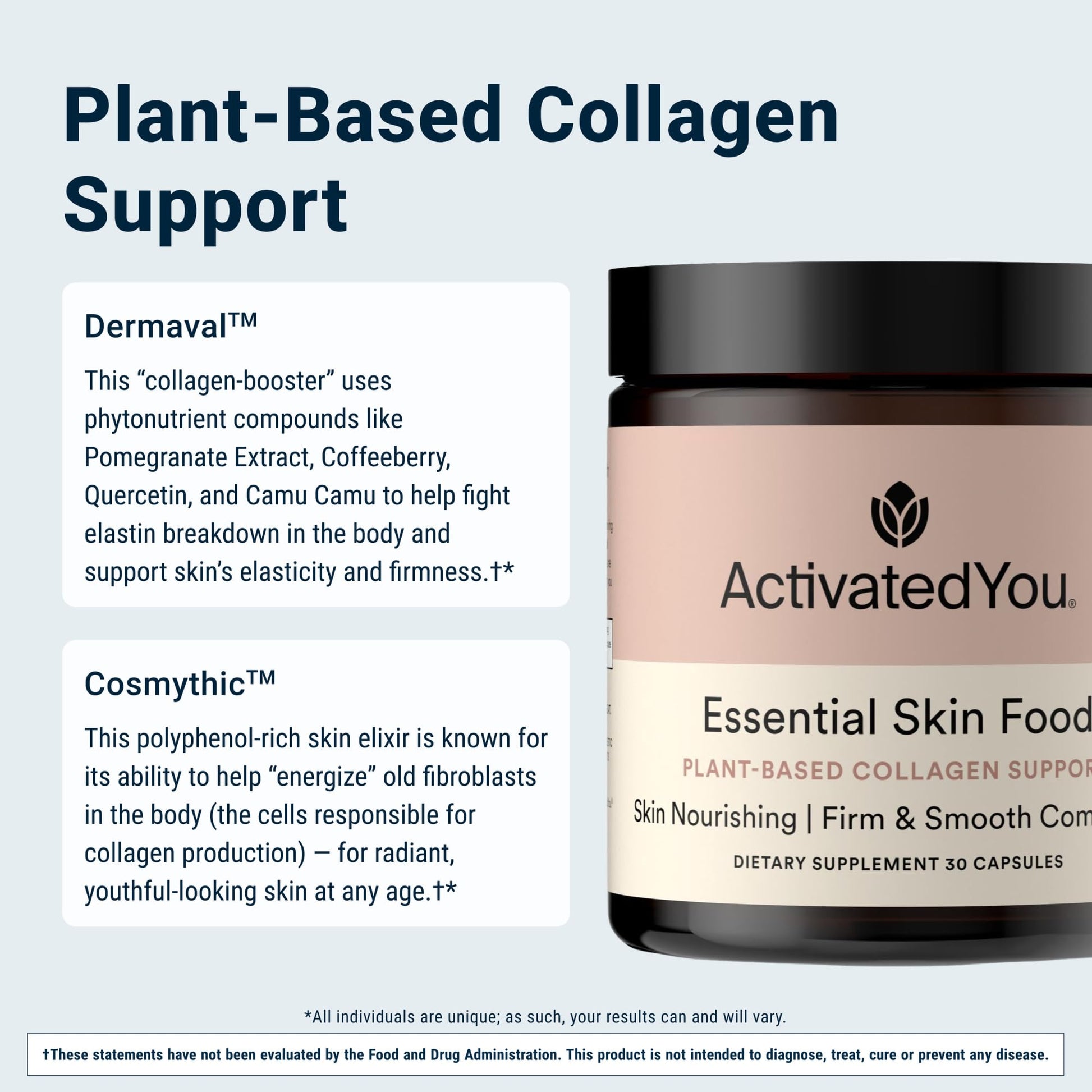 ACTIVATEDYOU Essential Skin Food, Advanced Skincare Collagen Elastin Support Supplement for Aging Skin, Helps Improve Appearance of Face Texture, Sagging w/Dermaval, Vitamin C (30 Count (Pack of 3)) ACTIVATEDYOU Au supplements