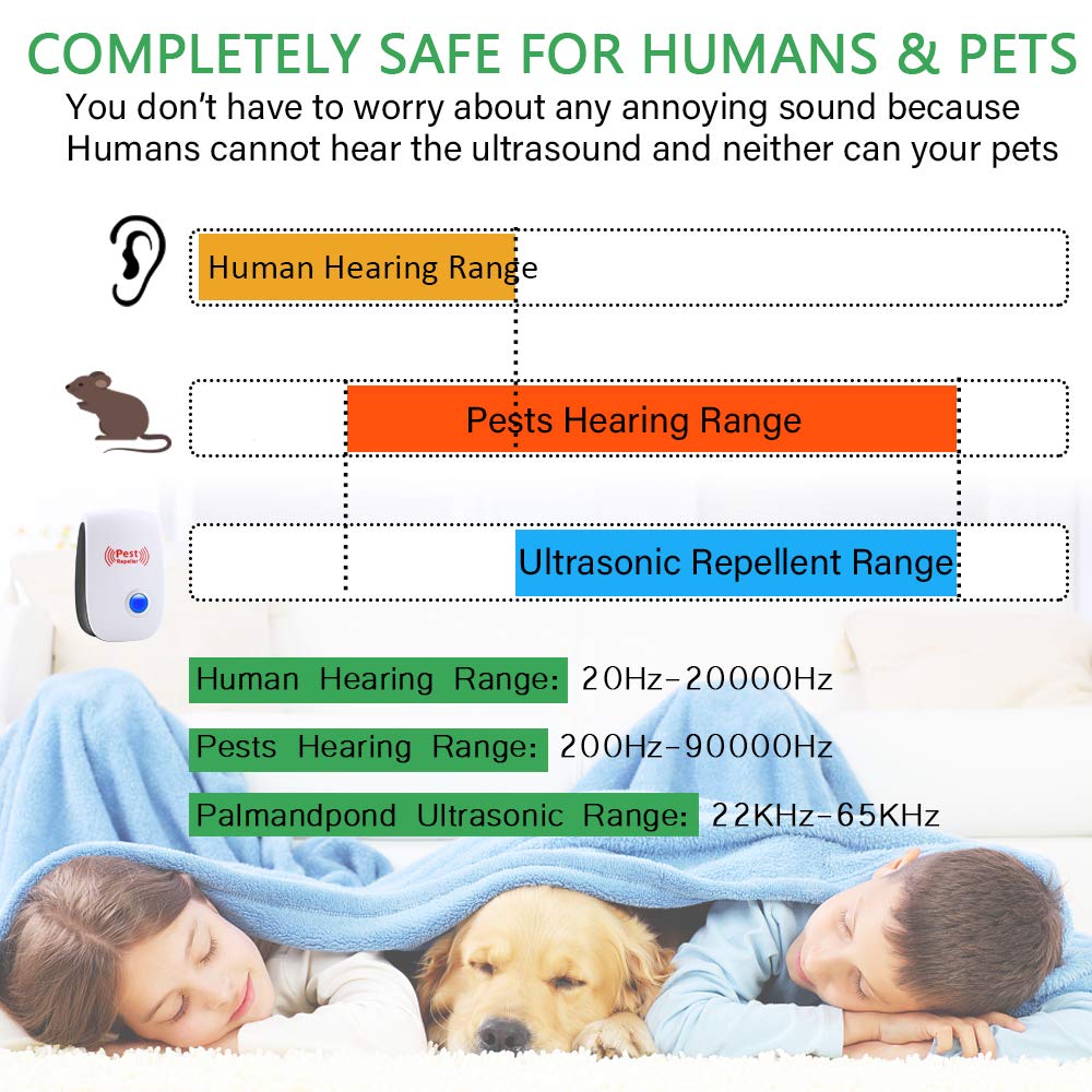 Ultrasonic Pest Repeller 6 Packs Electronic Plug in Indoor Sonic Repellent Palmandpond Au supplements