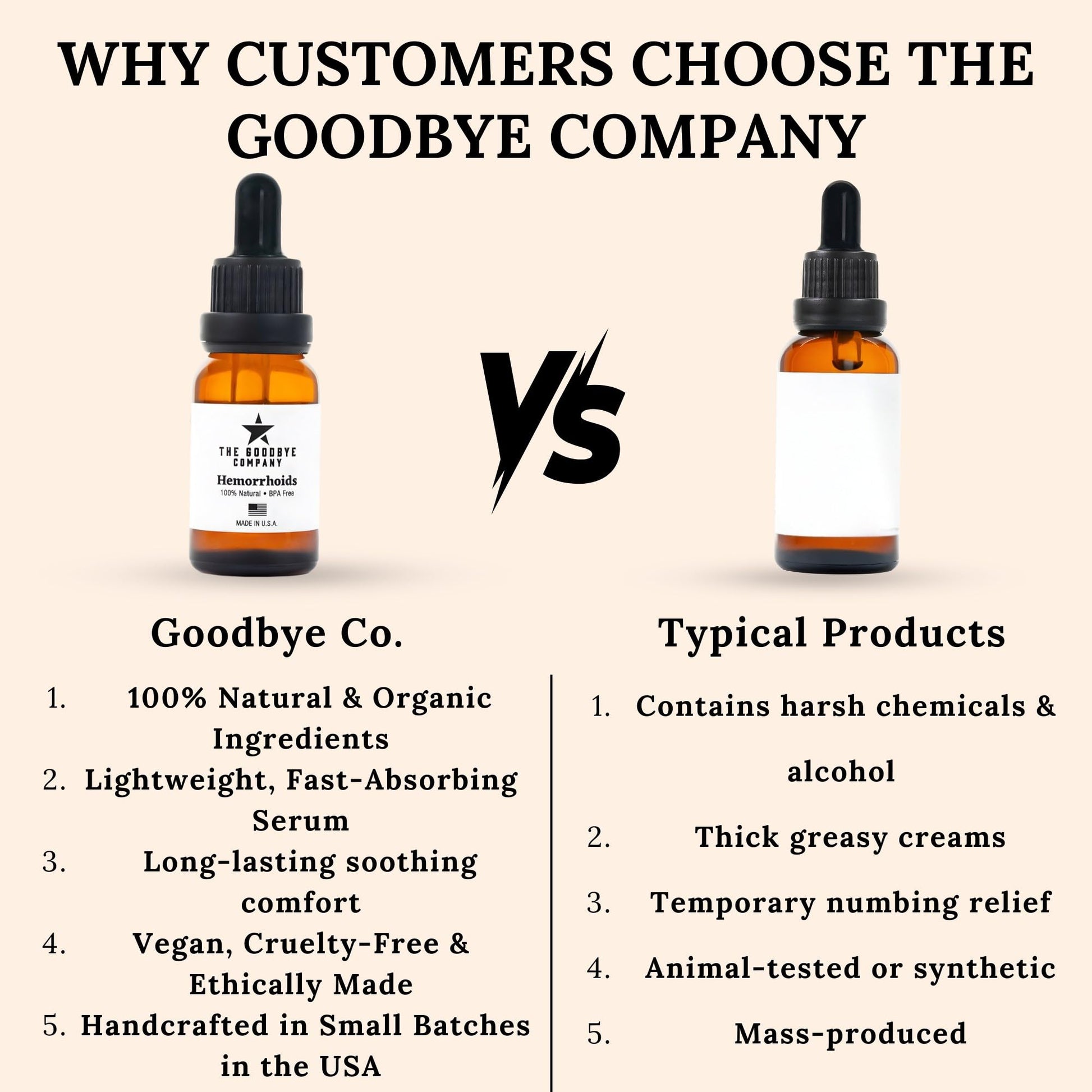 The Goodbye Company Organic Hemorrhoid Relief Serum - Natural Witch Hazel Treatment for Pain, Itch & Swelling - Internal External Soothing Formula - Vegan, USA Made, 15mL The Goodbye Company Au supplements