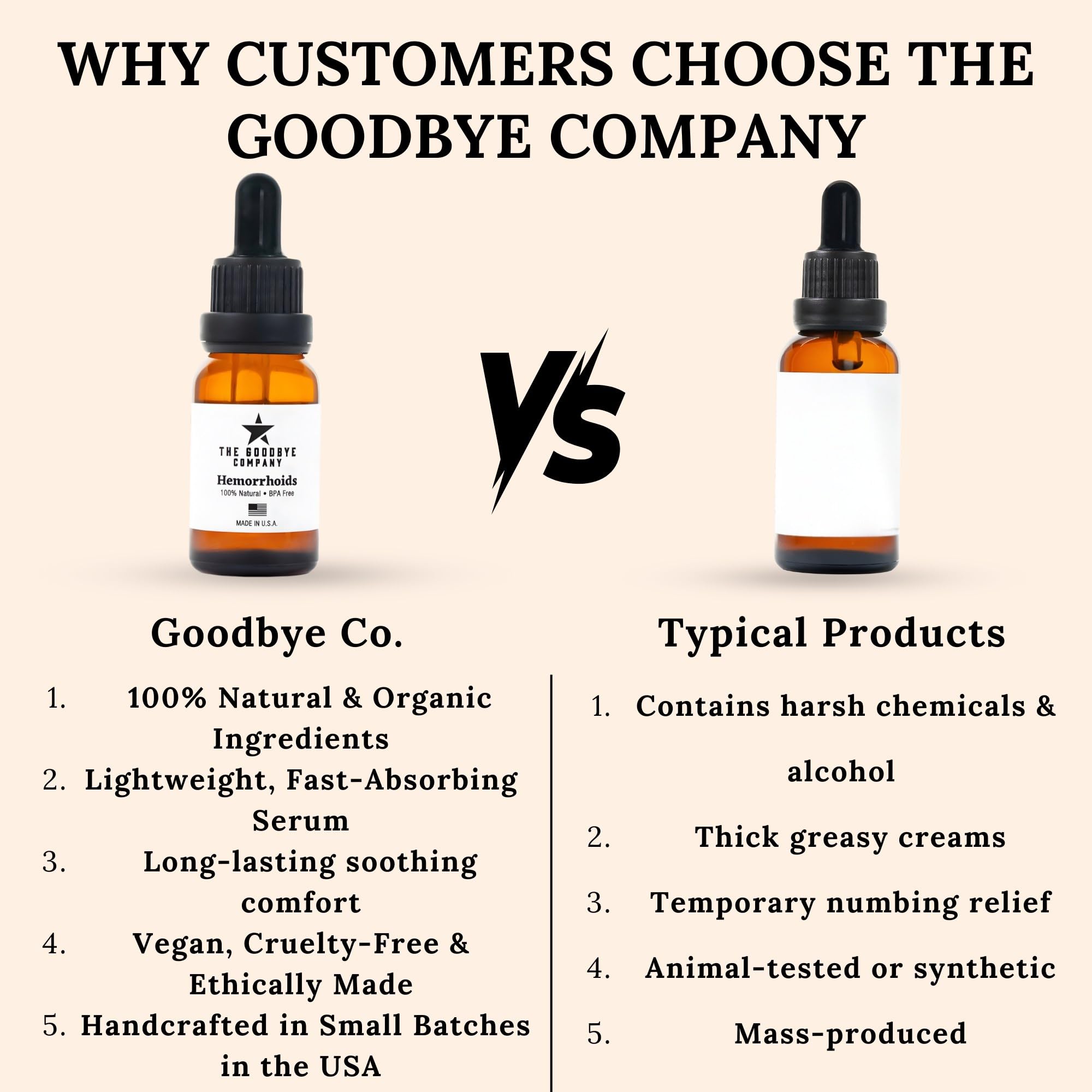 The Goodbye Company Organic Hemorrhoid Relief Serum - Natural Witch Hazel Treatment for Pain, Itch & Swelling - Internal External Soothing Formula - Vegan, USA Made, 15mL The Goodbye Company Au supplements
