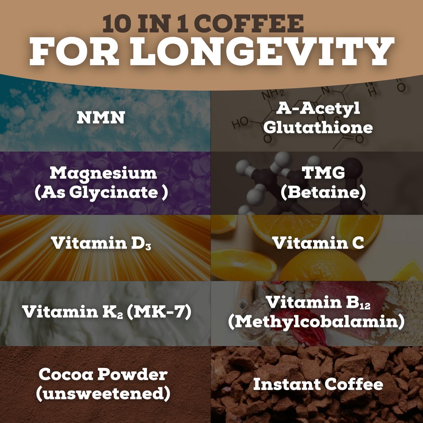Black Forest Longevity Mix Liquid NAD+ Alternative Mocha Coffee 10-in-1 with NMN 250mg, Glutathione 250mg, TMG, Magnesium Glycinate, Vitamins D3 K2 C B12, High Polyphenol Cocoa, 30 Servings Black Forest Au supplements