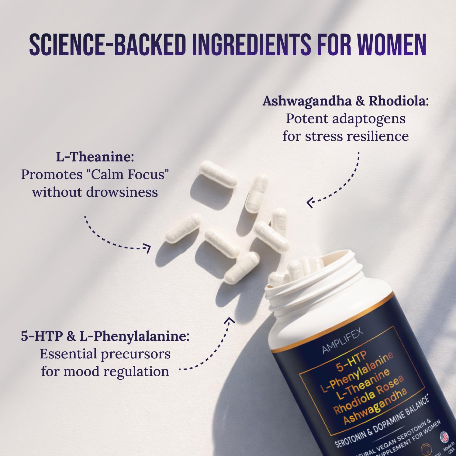 5-HTP Serotonin & Dopamine Support Complex with L-Theanine, L-Phenylalanine, Ashwagandha, Rhodiola B-Vitamins & Adaptogenic Herbal Blend – Mood & Stress Support for Women – Natural Vegan Non GMO AMPLIFEX Au supplements