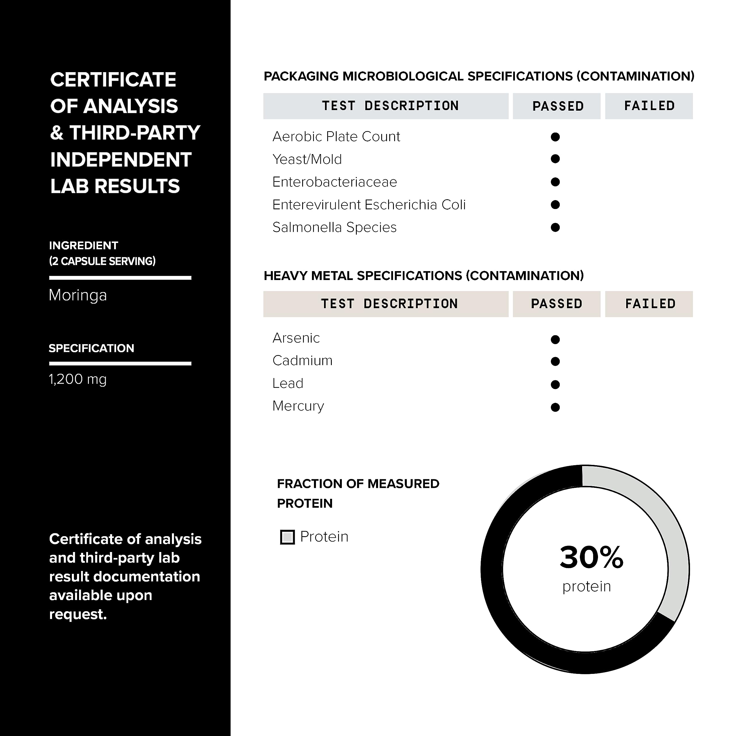 Highly Potent Full Spectrum Indian Moringa Extract - 30% Third-Party Tested Protein Toniiq Au supplements