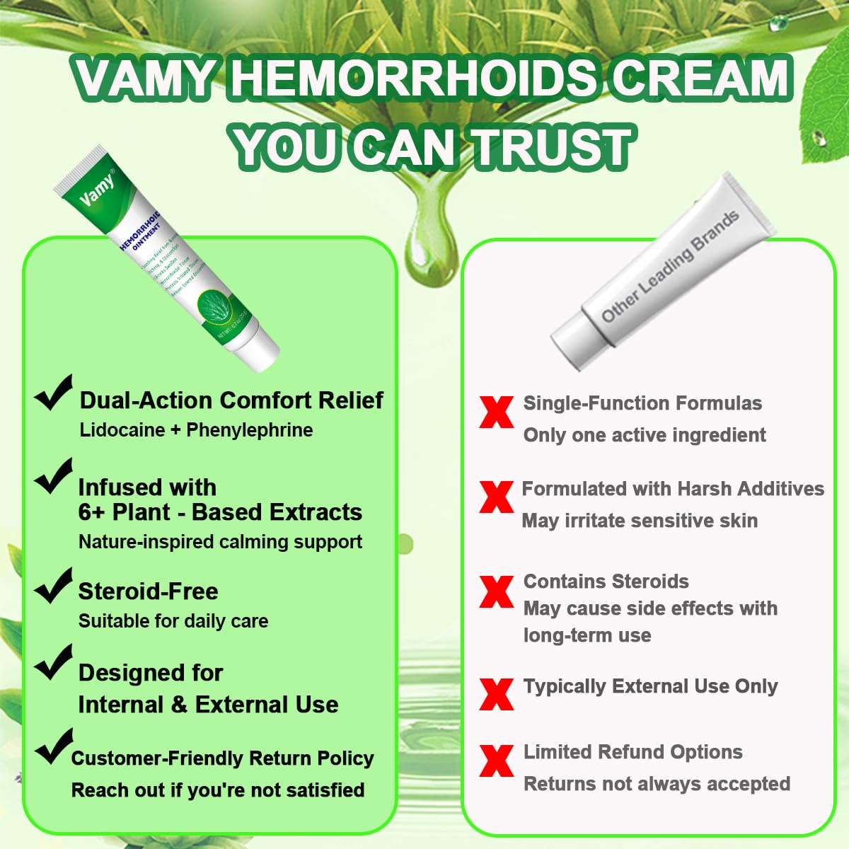 vamy Hemorrhoid Ointment (2 x 20g Tubes), 40g - Maximum Strength Formula for Hemorrhoidal Fast Relief, Soothes Itching, Burning & Discomfort vamy Au supplements