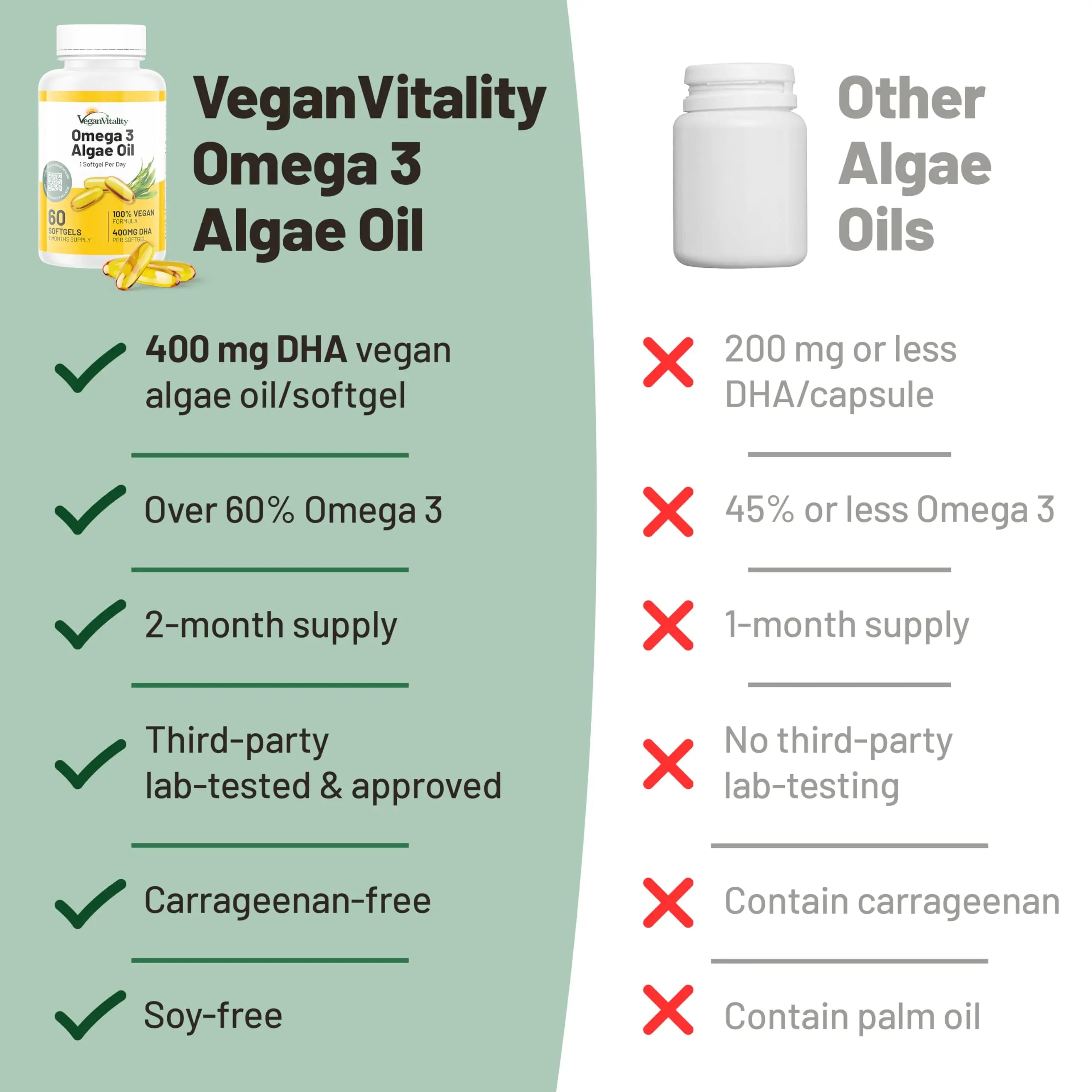 Vegan Vitality Immunity Booster Bundle 6 Months - Vegan Multivitamins and Vegan Omega 3 Algae Oil. High Strength Plant Based Formula for Immunity Vegan Vitality Au supplements