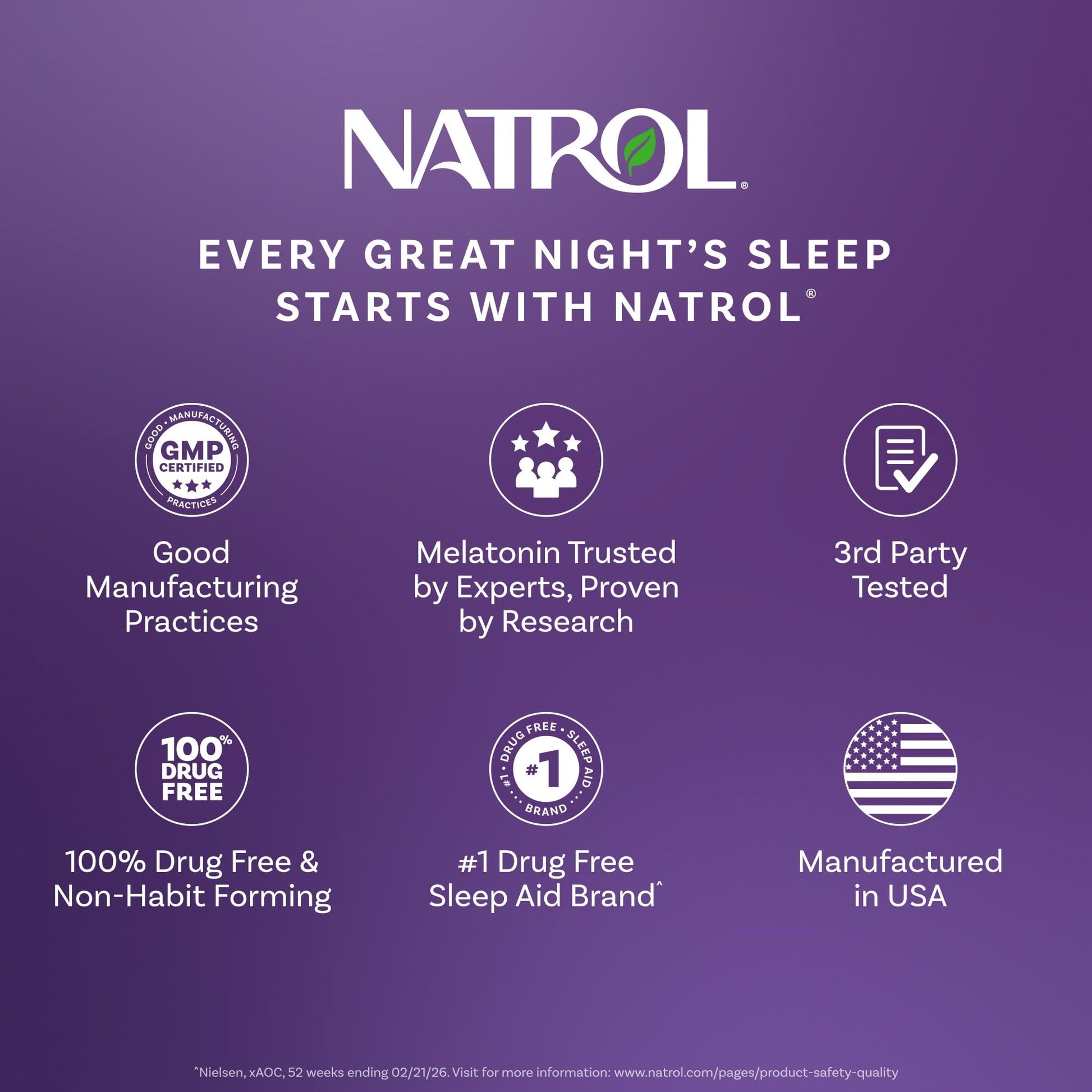 Natrol Sleep & Restore Capsules - Calm Magnesium Glycinate, Magnesium Sleep Aid with GABA, Melatonin 5mg, Botanical Blend, 30 Day Supply Natrol Au supplements