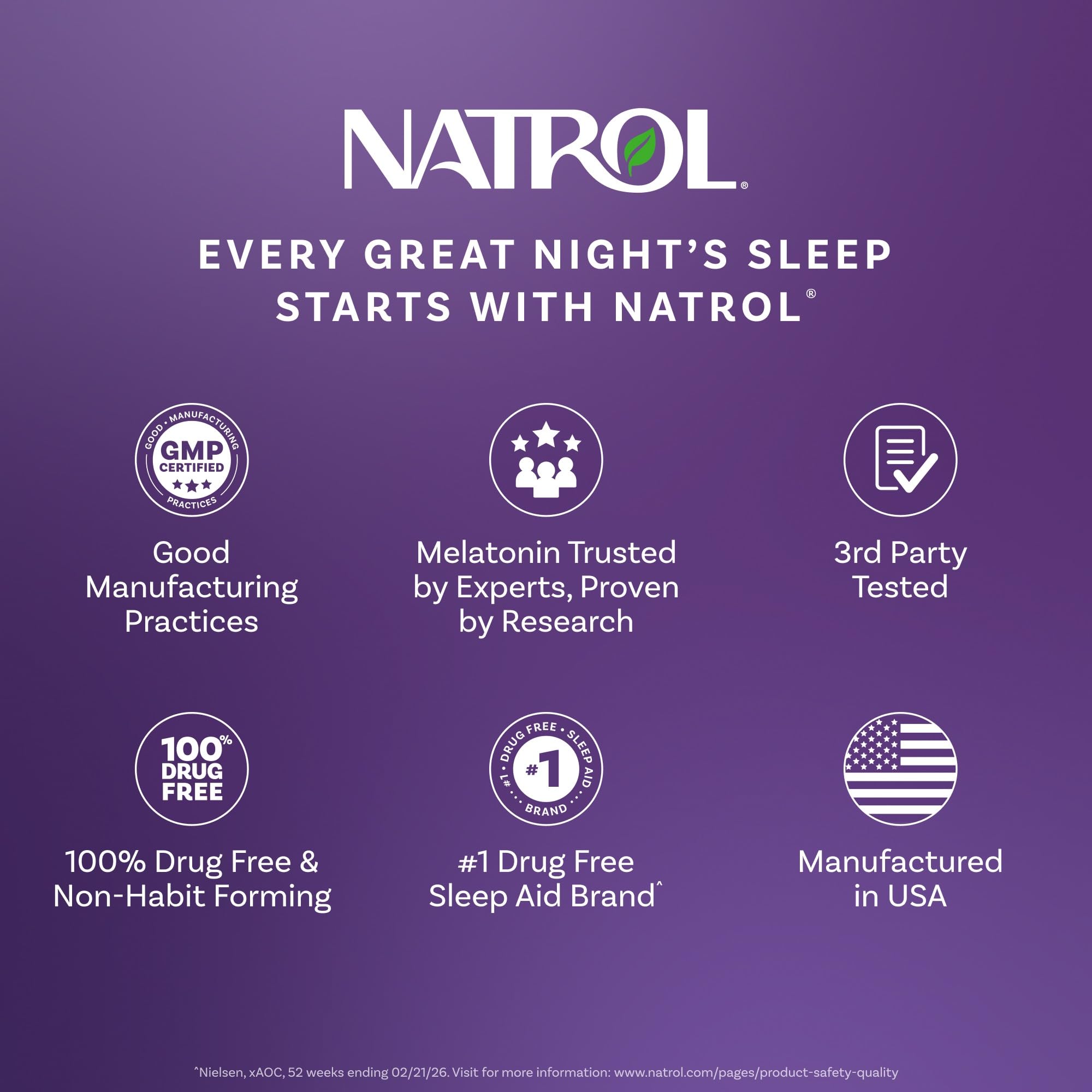 Natrol Sleep & Restore Capsules - Calm Magnesium Glycinate, Magnesium Sleep Aid with GABA, Melatonin 5mg, Botanical Blend, 30 Day Supply Natrol Au supplements