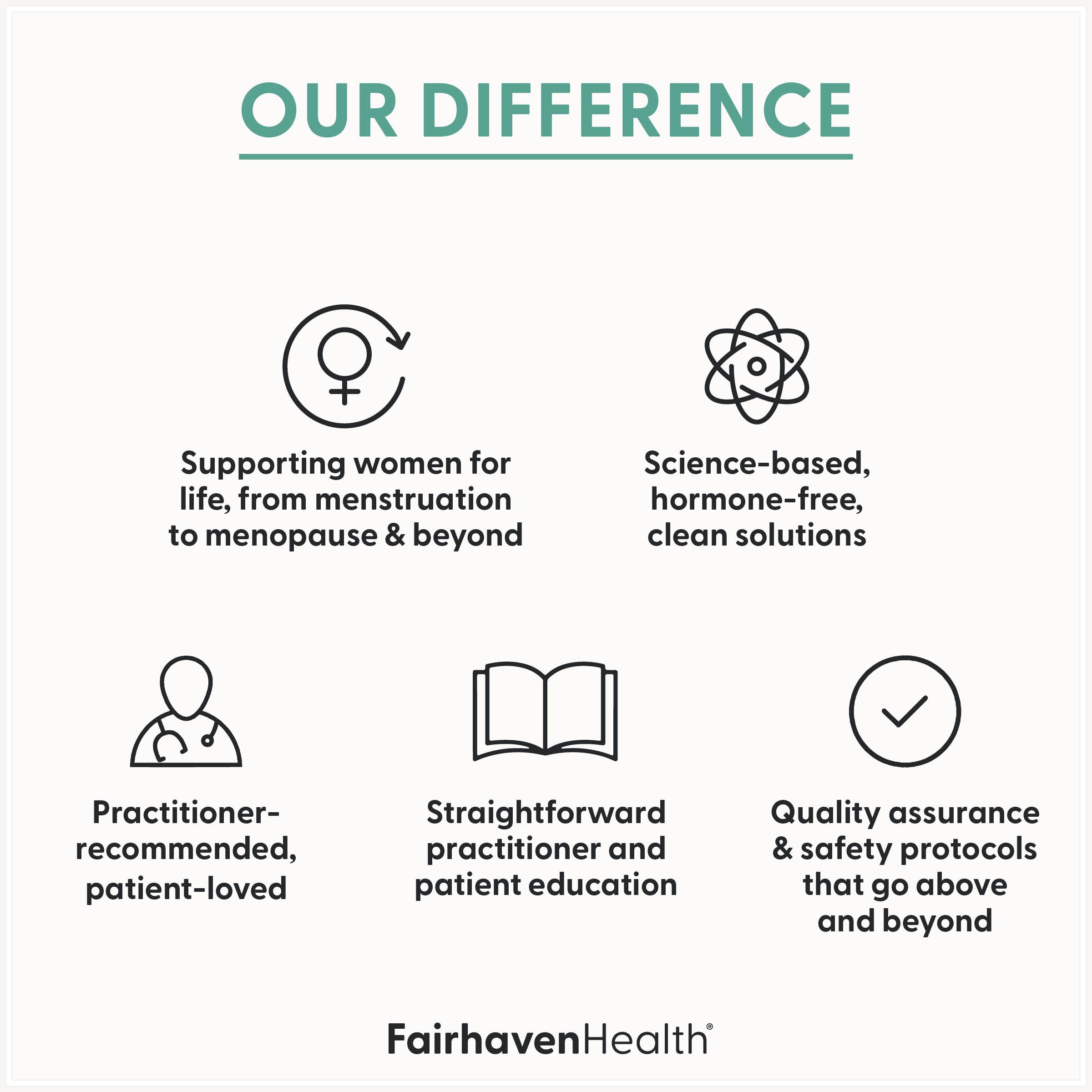 Fairhaven Health Menopause Multivitamin Essentials | Hormone Free Menopause Supplements for Women | Methylated Multivitamin for Women 50 and Over | Non-GMO | Perimenopause Supplements | 30 Capsules Fairhaven Health Au supplements