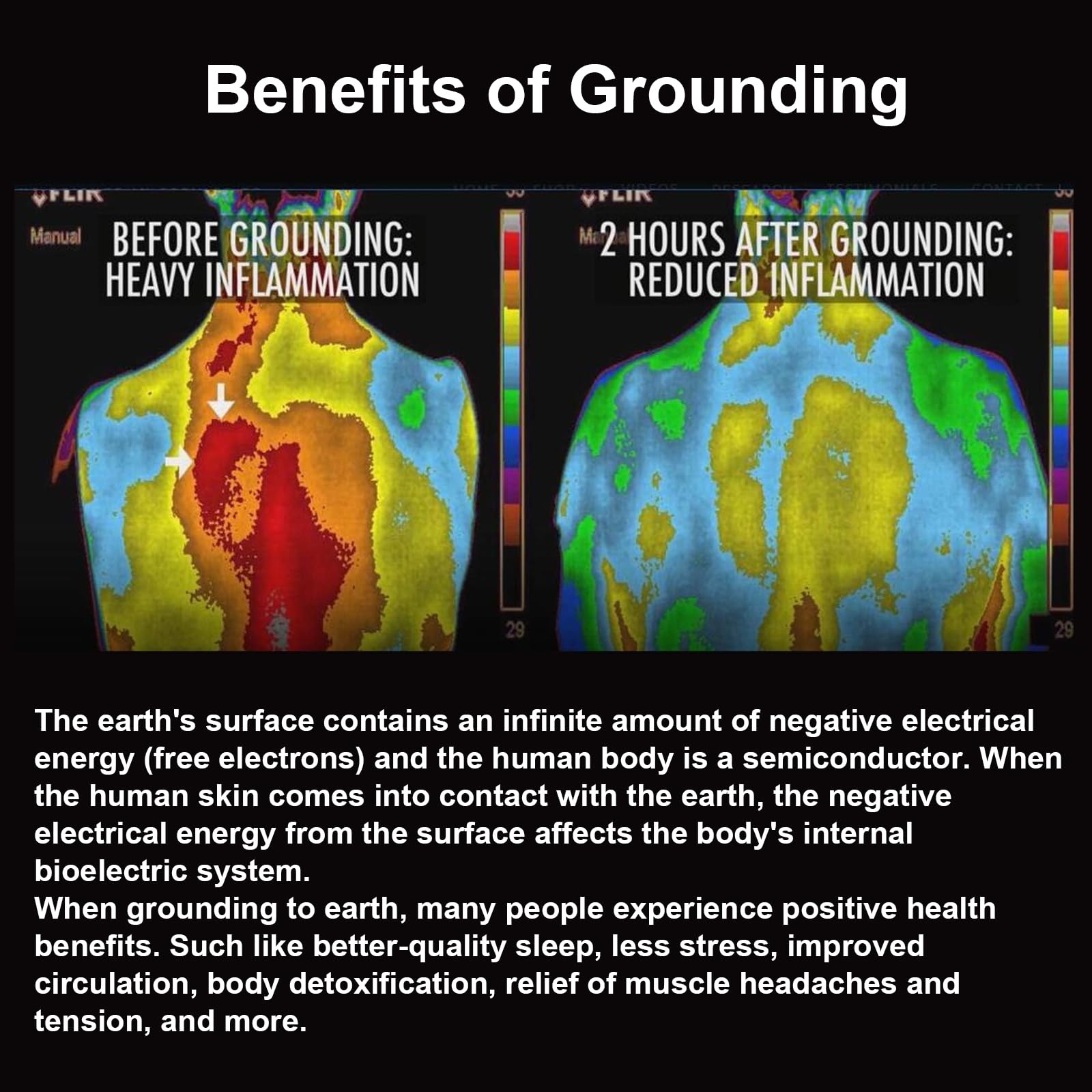 Seader Grounding Mat for Sleep, Conductive Grounding Pad, Earth Mat with 15ft Grounding Cord seader Au supplements