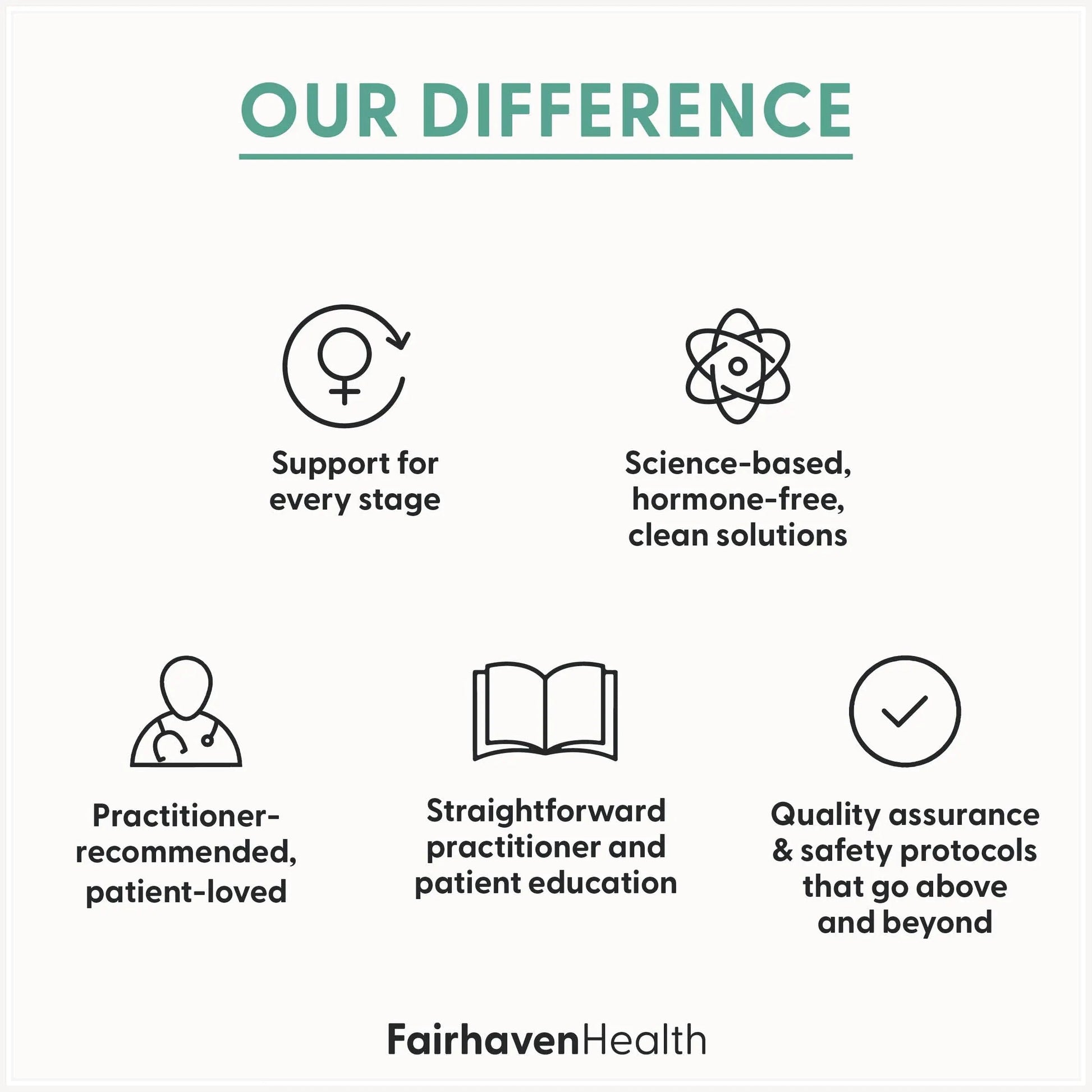 Fairhaven Health Womens Multivitamin Essentials | Once Daily Multivitamin for Women Support for Energy, Immune Health, Eye Health, Hormone Balance | Fairhaven Health Au supplements