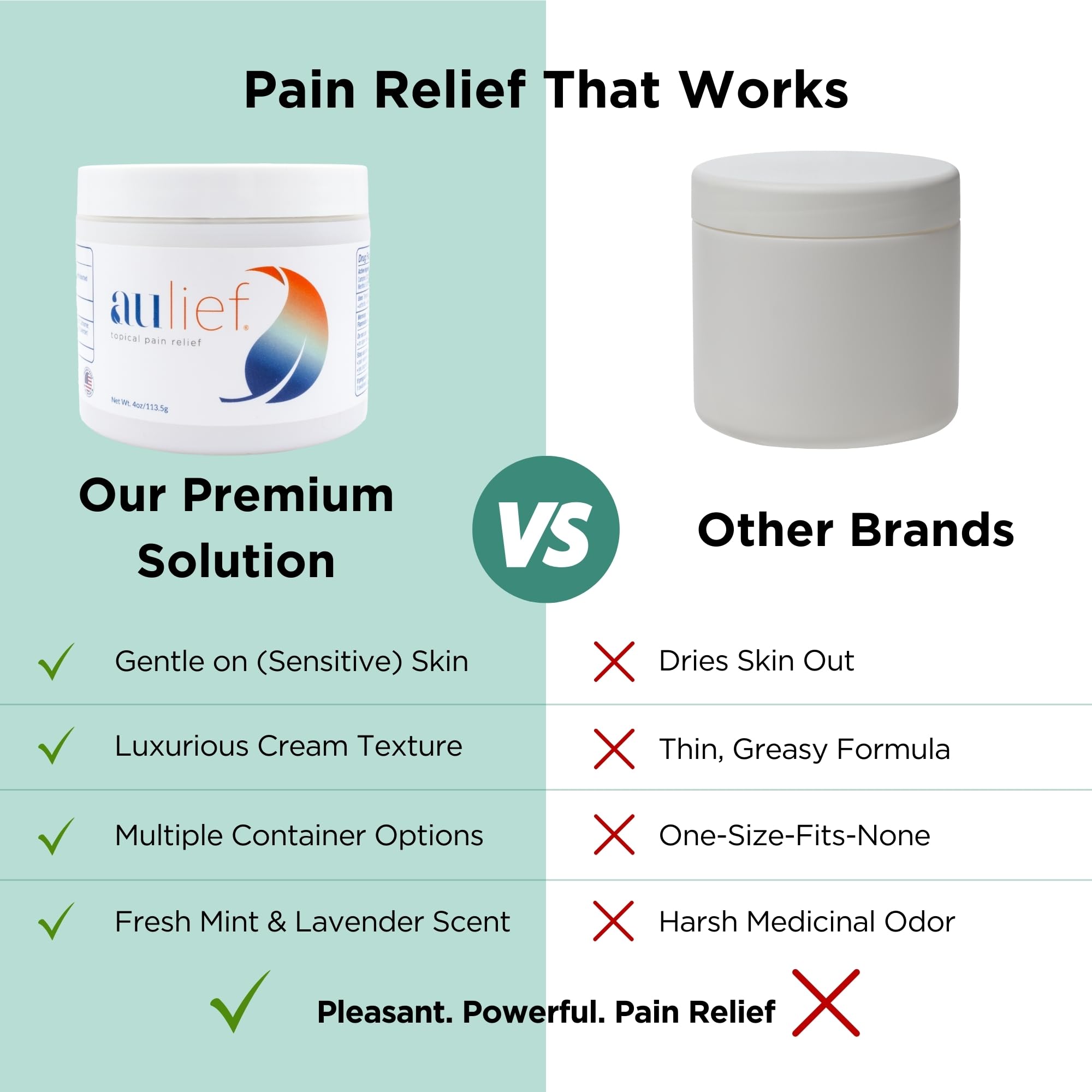 China-Gel Aulief Pain Relief Cream Arthritis & Muscle Rub for Sore Muscles & Joint Pain, Neck, Knee & Back Aches, Premium Mint Green Topical Gel, 6 oz Tottle China-Gel Au supplements