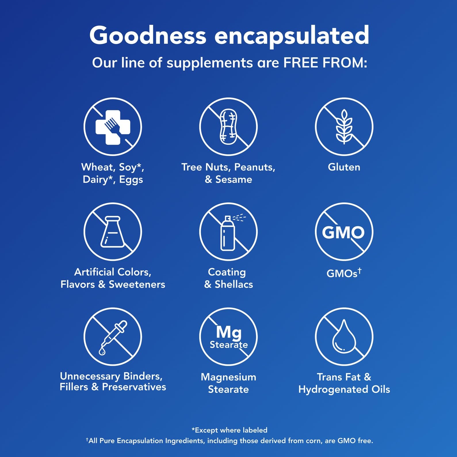 Pure Encapsulations Cortisol Calm - Supports Cortisol Health & Relaxation - Contains Ashwagandha & L-Theanine - Restful Sleep - 120 Capsules Pure Encapsulations Au supplements