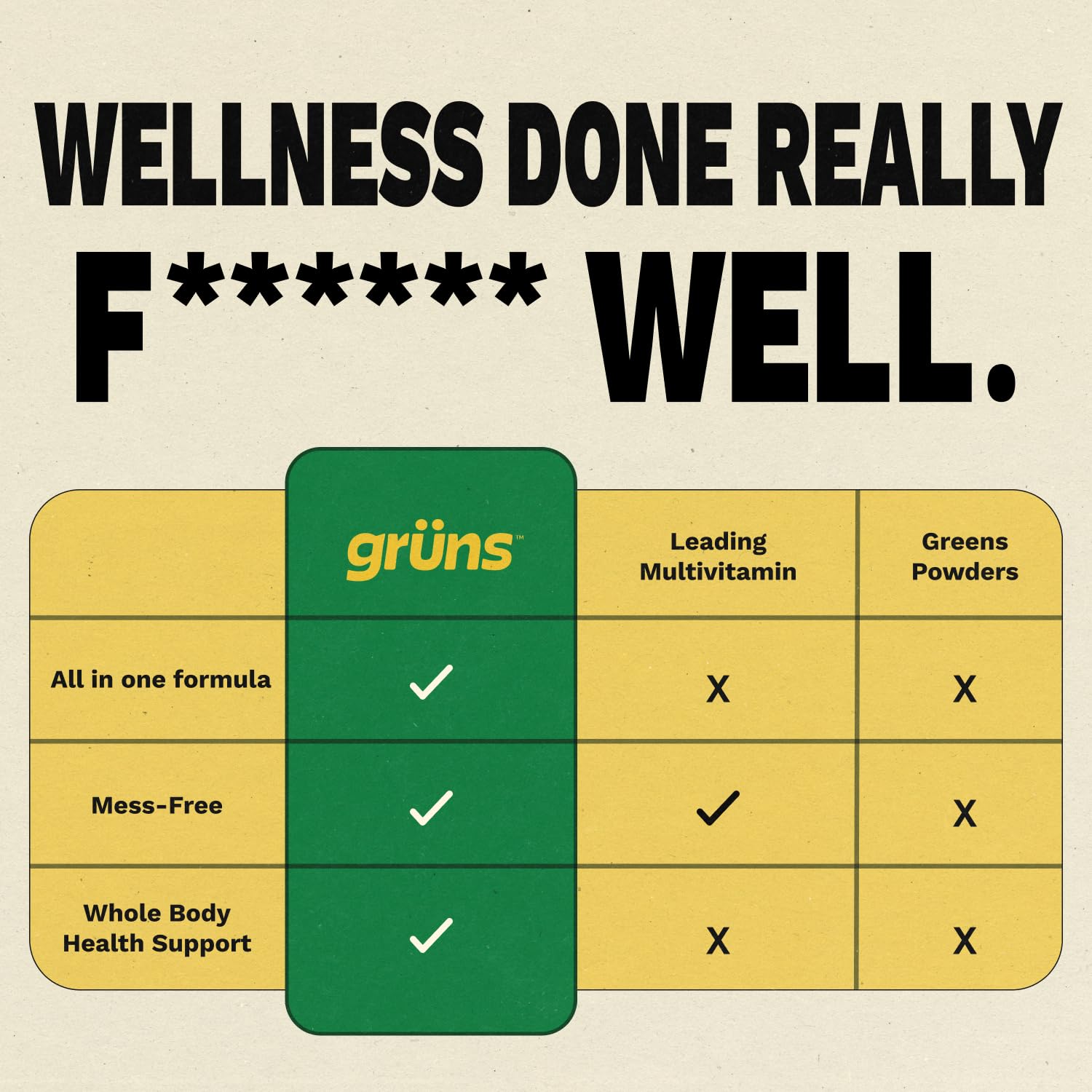 Gruns Adults Super Greens Gummies, Multivitamin Superfood Gummy Bears, Spirulina, Chlorella, Prebiotics & Fiber Gummies for Digestive Health, Adaptogens Supplement, 20 Vitamins & Minerals, 10 Count Grüns Au supplements