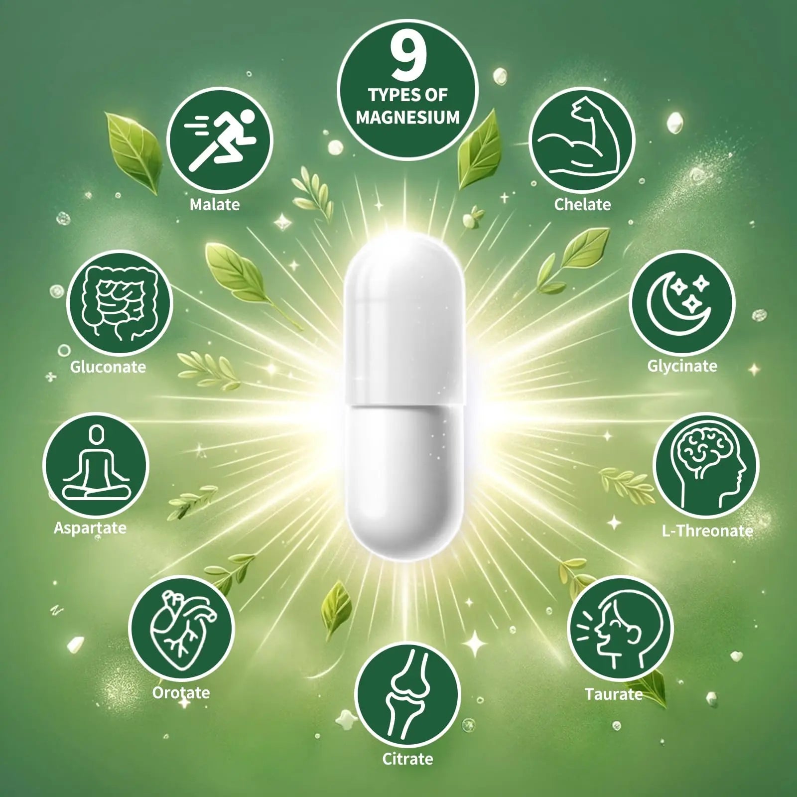 Magnesium Supplement with 9 Forms of High Absorption Magnesium Glycinate, L-threonate, Citrate, Malate and More for Muscle, Brain Support, Non-GMO, Gluten & Soy Free, 60 Capsules Simlike Au supplements