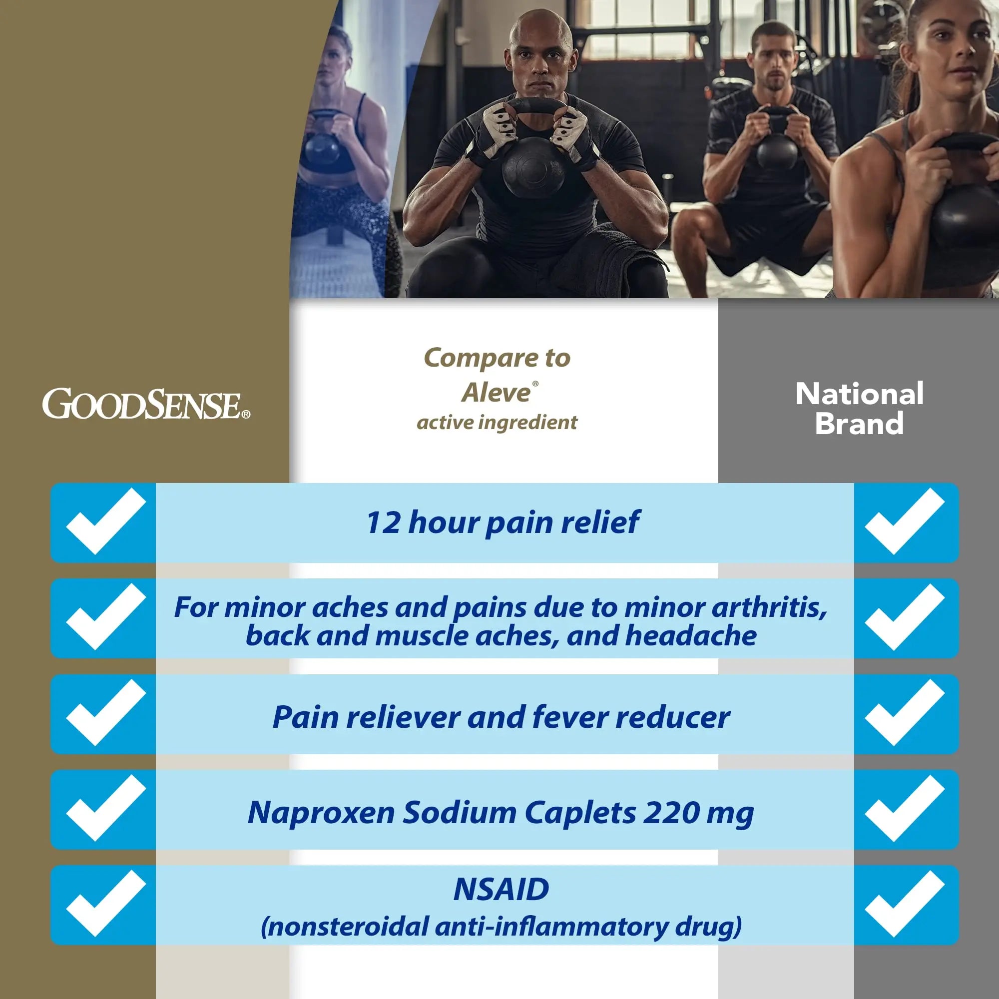 GoodSense Naproxen Sodium Tablets, 220 mg, 400 Count GoodSense Au supplements