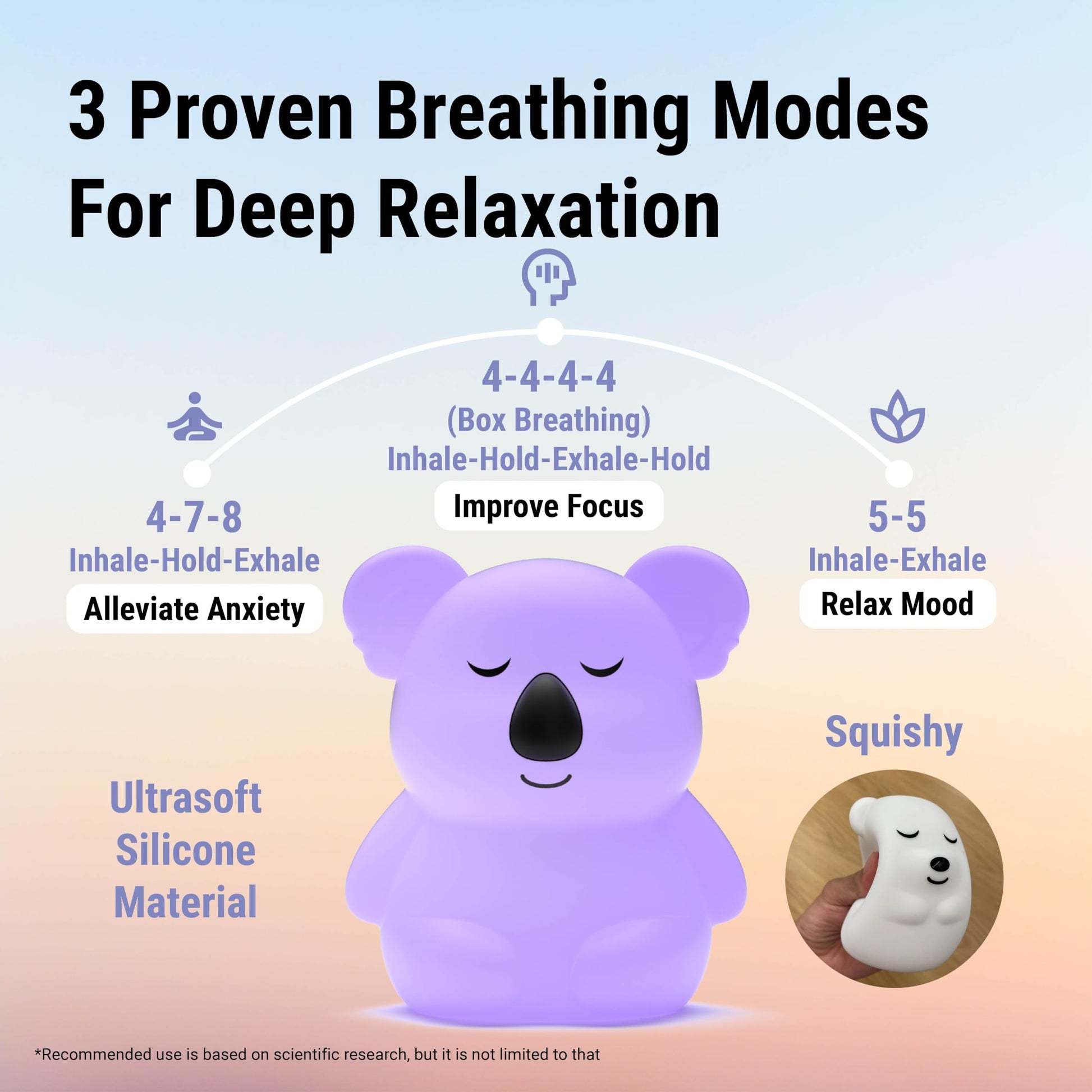 Breathing Pal 'Kyle'- Squishy Mindfulness Visual Breathing Guide, 3 Breathing Modes InnoCity Au supplements