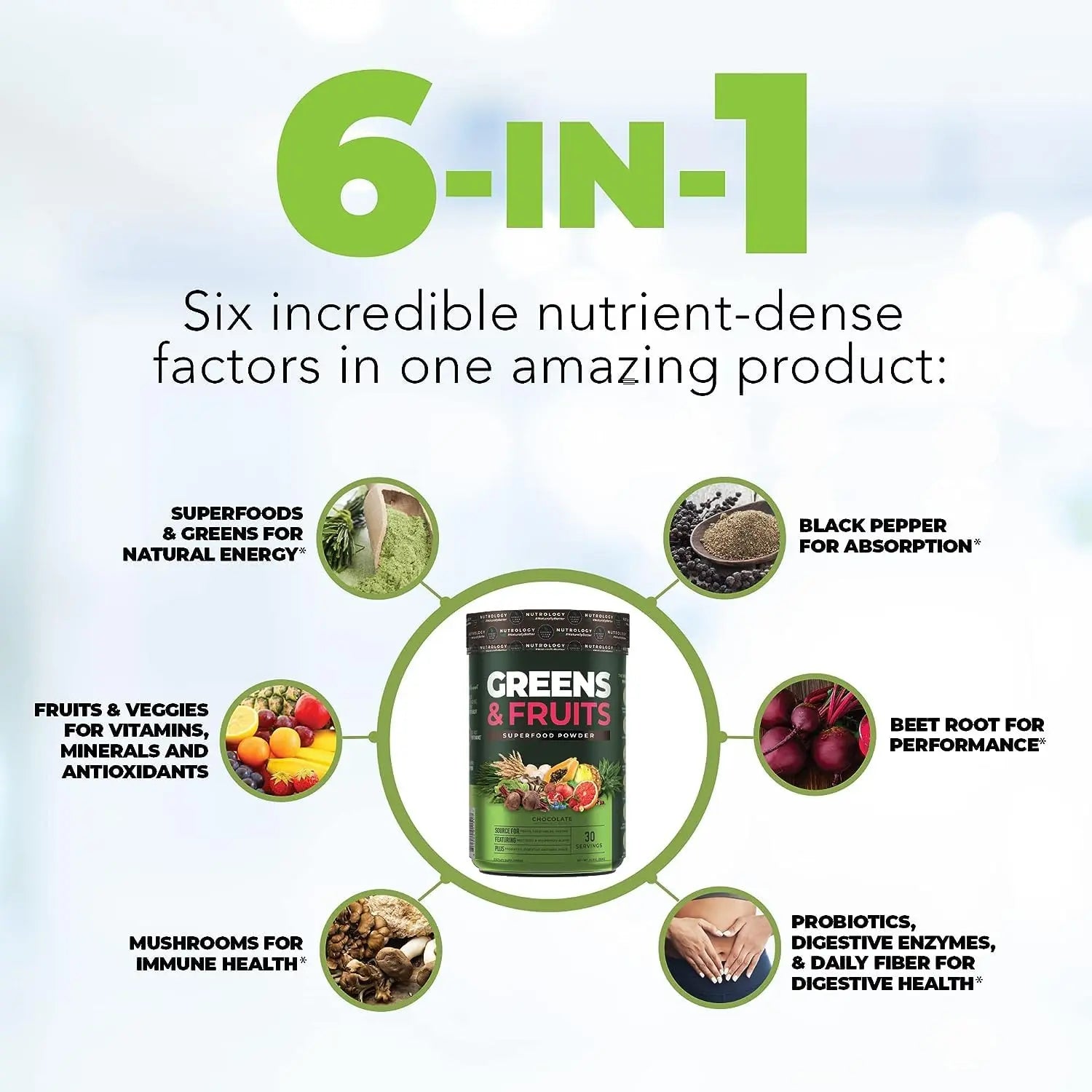 Nutrology Greens & Fruits Powder-Naturally Sourced Superfood, Chocolate (30 Servings) Beet Natural O2, Pre Workout Powder, Passion Fruit Flavor (30 Servings) Nutrology Au supplements