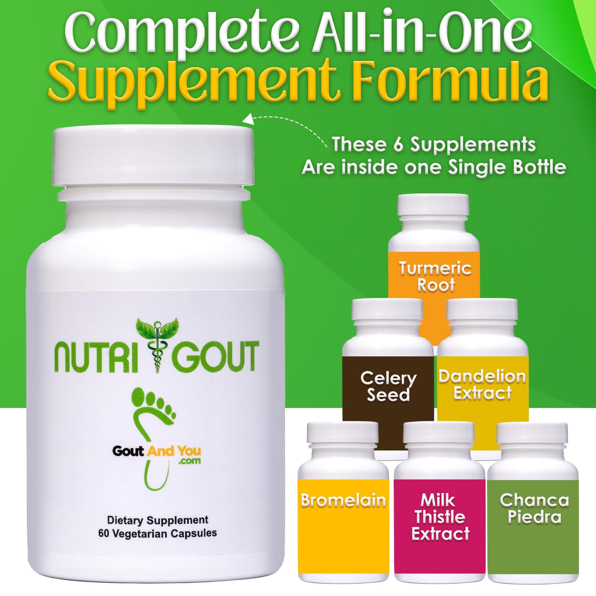 Nutrigout and Joint & Muscle Relief Cream Gout and You Au supplements