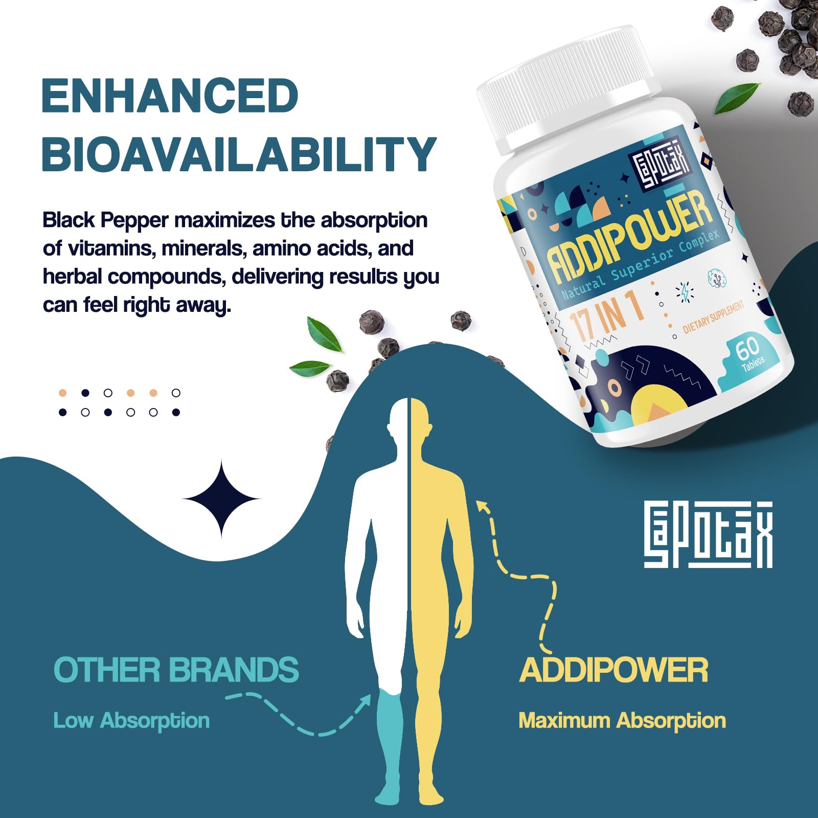 17-in-1 Brain Supplement for Memory and Focus | Nootropic Brain Supplement for Mental Clarity, Concentration, Alertness | Natural Nootropics with Herbal Extracts, Vitamins & Amino Acids (60 Tablets) Sapotax Au supplements