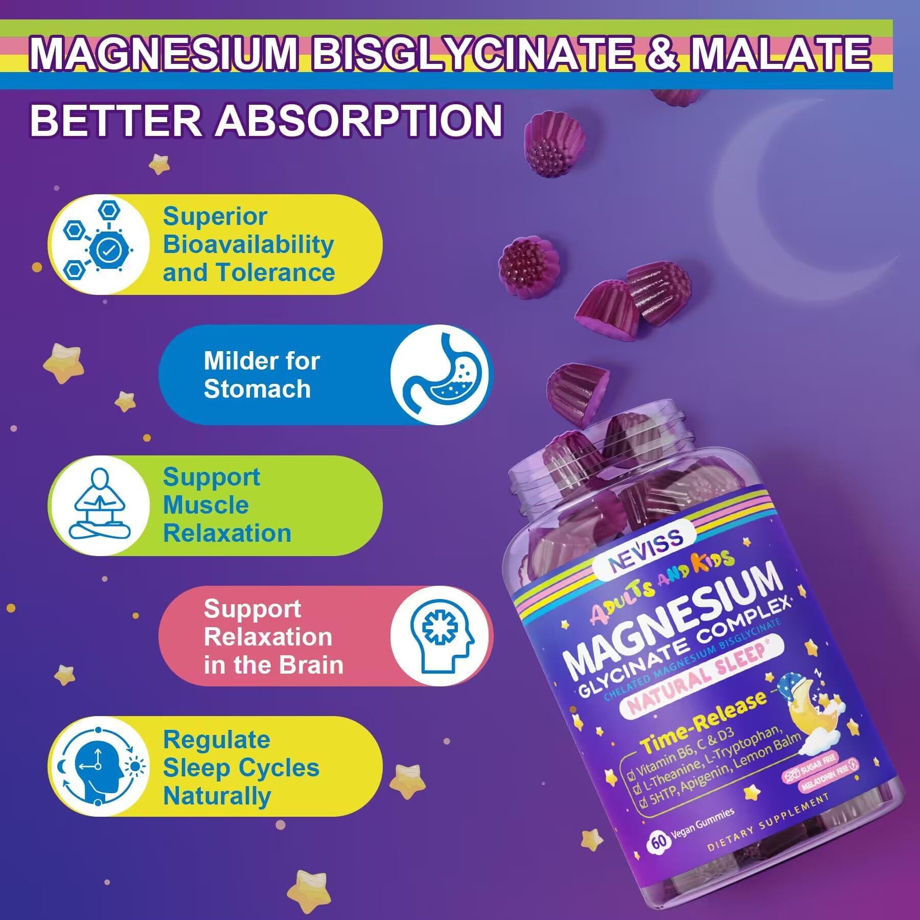 Magnesium Glycinate Gummies for Adults & Kids 4+, Sugar Free Magnesium Bisglycinate Supplement 400/200mg with B6D3, 5HTP, L-Theanine for Sleep & Relaxation, Brain, Muscle, Melatonin Free Gummies,1Pack NEVISS Au supplements
