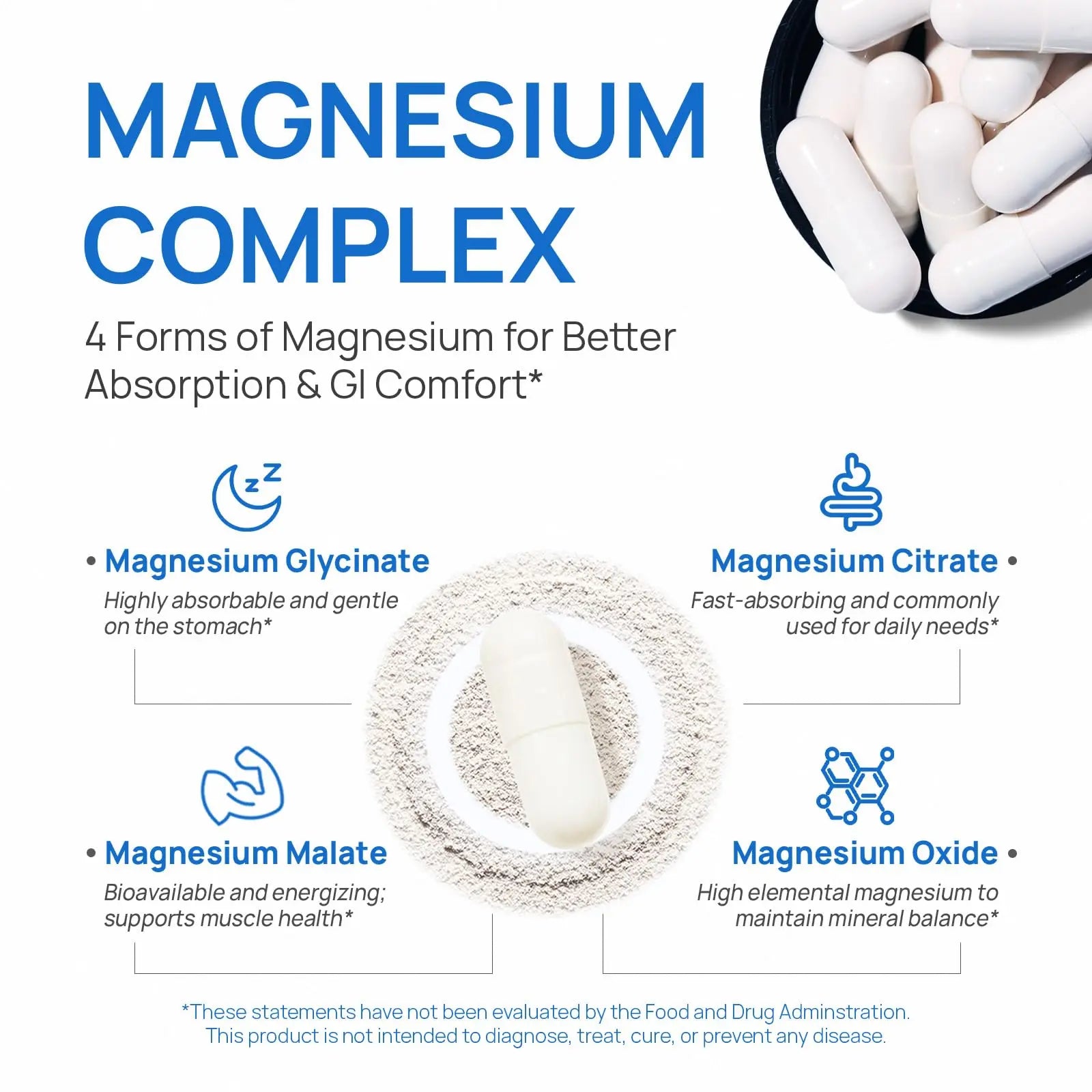 Selerb Magnesium Complex for Women and Men-Glycinate,Malate,Citrate,Oxide Supports Calm, Sleep, Muscle & Energy with D3, B6, Zinc, Slippery Elm & DGL Gentle on Stomach 90 Capsules Selerb Au supplements