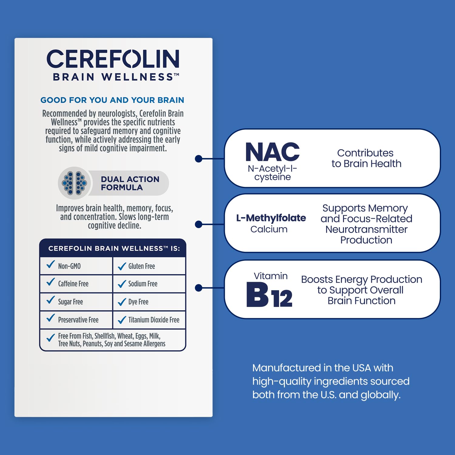 Cerefolin Brain Wellness, Targeted Nutrition for Cognitive Support, Improves Memory, Focus & Concentration, L-Methylfolate, NAC, B12, Neurologist Recommended (60 Count) Cerefolin Au supplements