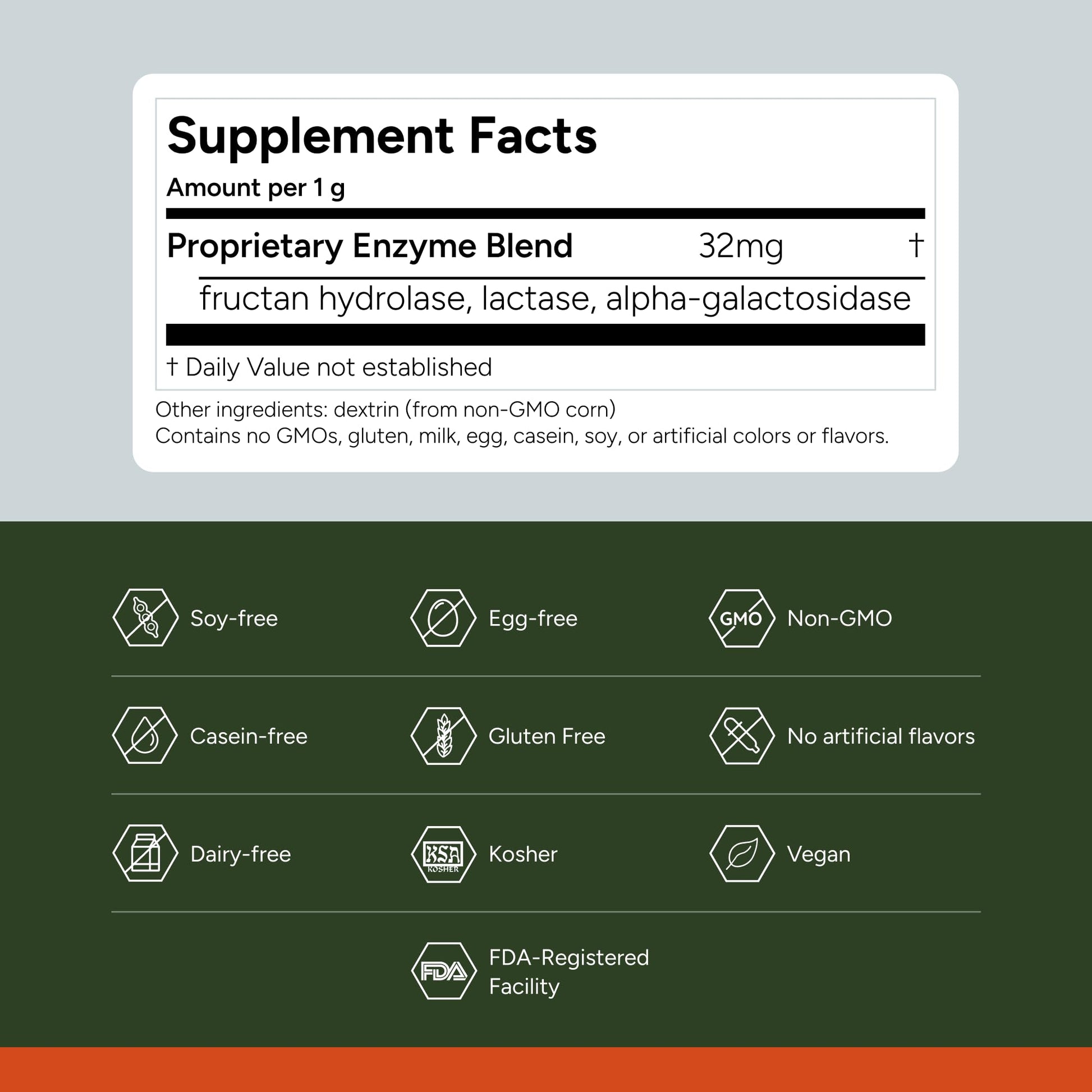 FODZYME® On-The-Go Digestive Enzymes for Gut Health, Relief for Bloating, Gas, Constipation, Diarrhea, Abdominal Pain, Low FODMAP, 30 Dose FODZYME Au supplements