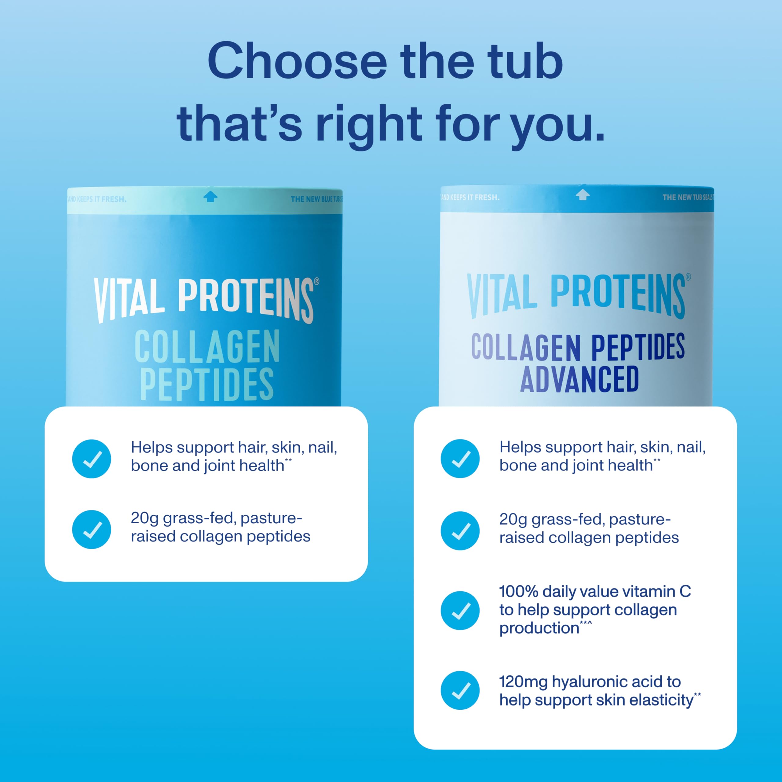 Vital Proteins Collagen Peptides Powder Advanced with Hyaluronic Acid & Vitamin C, 20oz Collagen Protein, Unflavored, 27 Servings vital proteins Au supplements