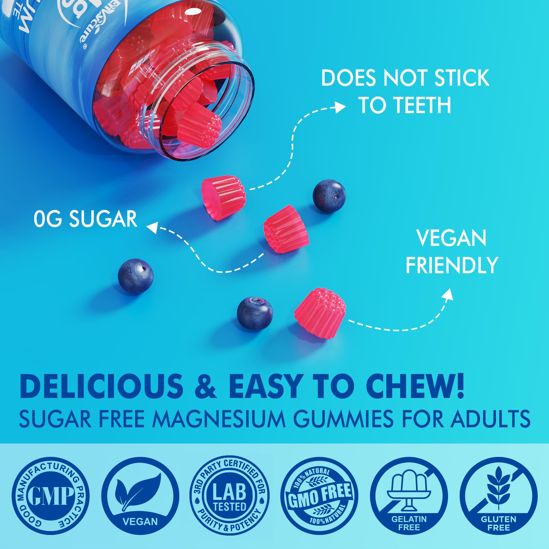 Magnesium Gummies - Triple Magnesium Complex, Magnesium Glycinate Gummies | Magnesium Glycinate, Malate, Citrate w/ D3 B6 B12, for Calm, Sleep & Muscle Cramp | High Absorption | Vegan, 2 Pack EnvyCure Au supplements
