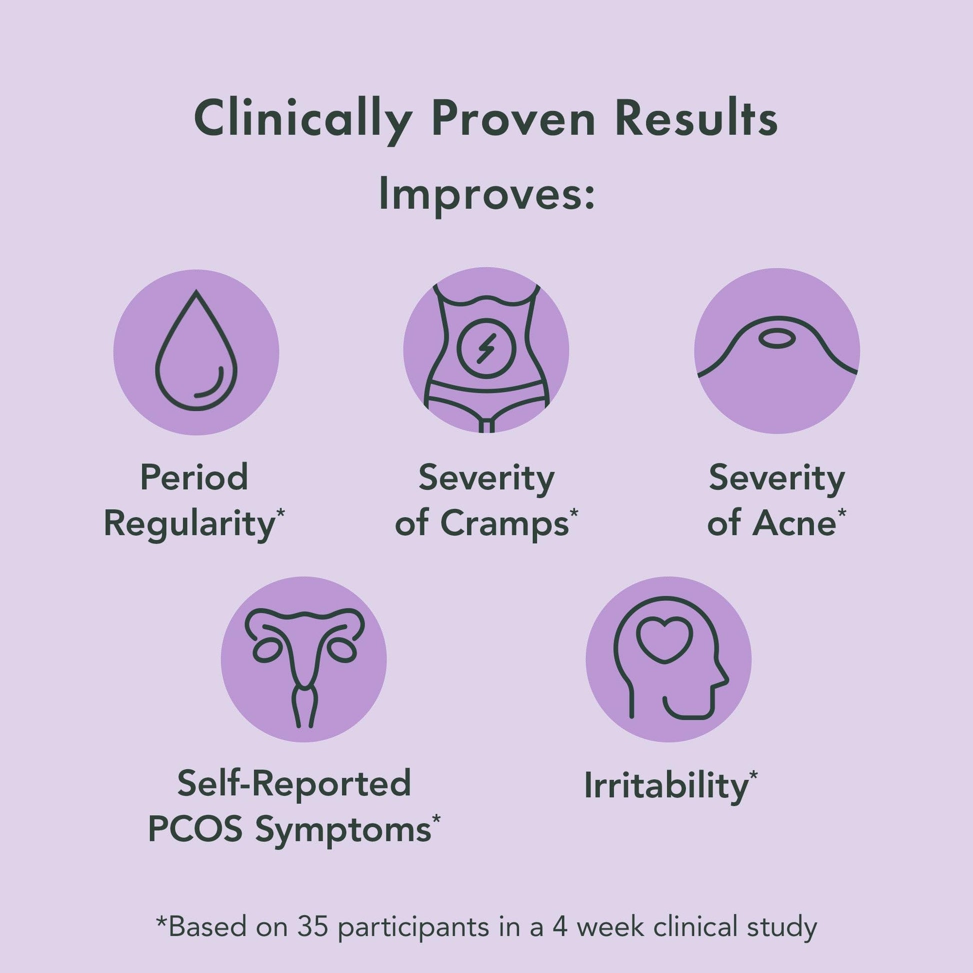 Rael Hormone Balance for Women, Myo Inositol Powder - Myo-Inositol & D-Chiro Inositol Rael Au supplements
