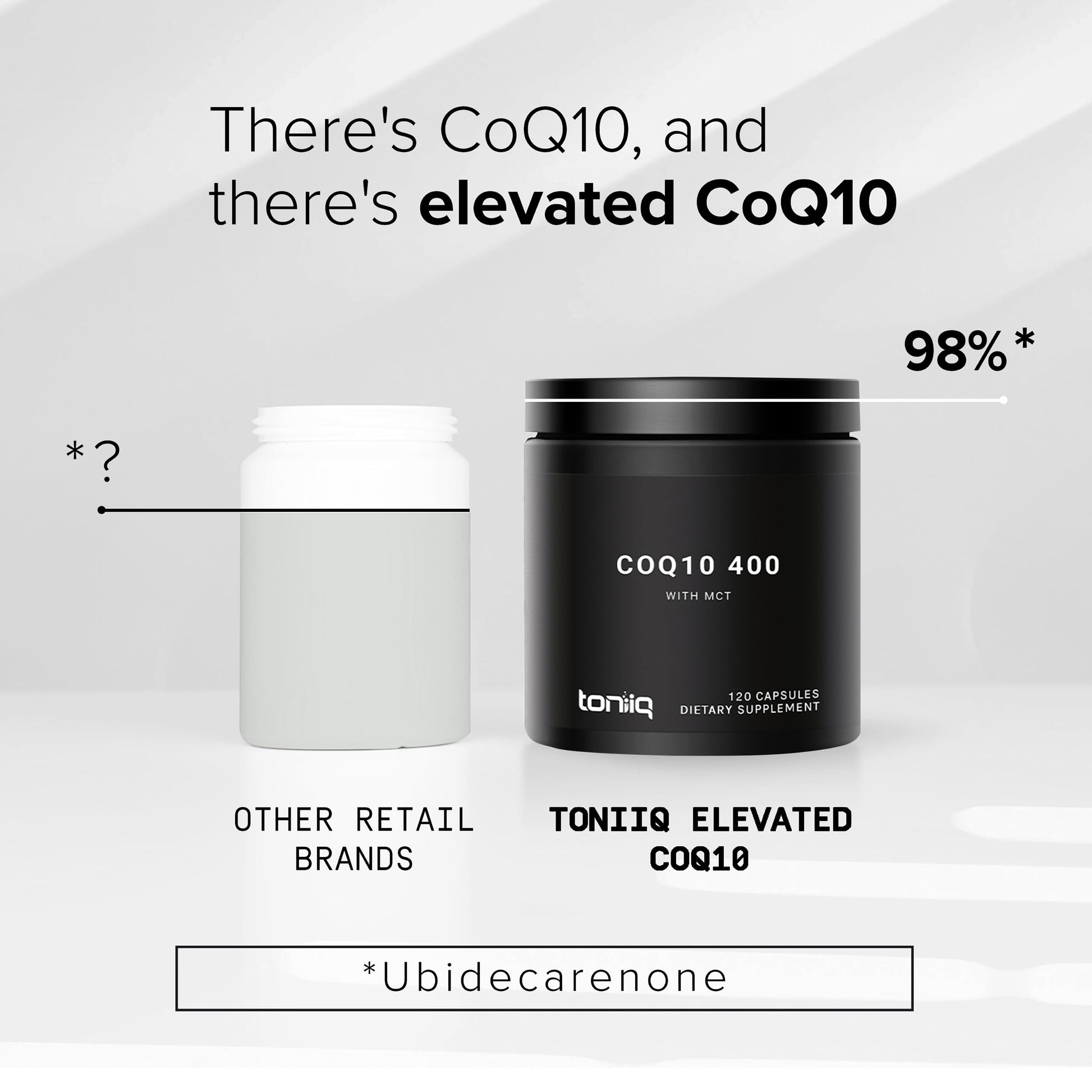 Ultra High Purity CoQ10 400mg - 98% Purified Third-Party Tested CoQ10 Supplement Toniiq Au supplements