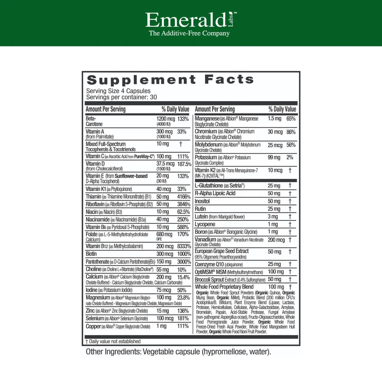 Emerald Labs Women's 45+ Clinical Multi - Multivitamin for Comprehensive Support, Bone & Heart Health* - Designed for Women 45+ Emerald Laboratories Au supplements