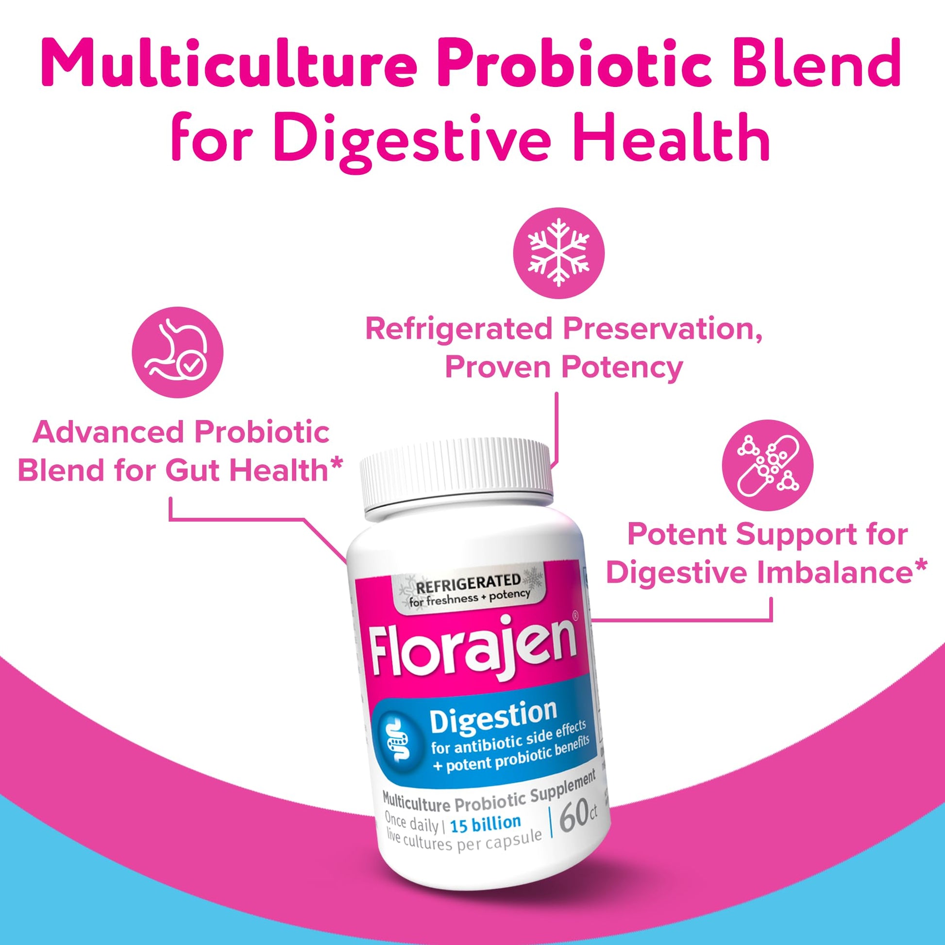 Florajen3 Digestion High Potency Refrigerated Probiotics | Restores Balance in Digestive System | for Antibiotic Side Effects | 60 Capsules Florajen Au supplements