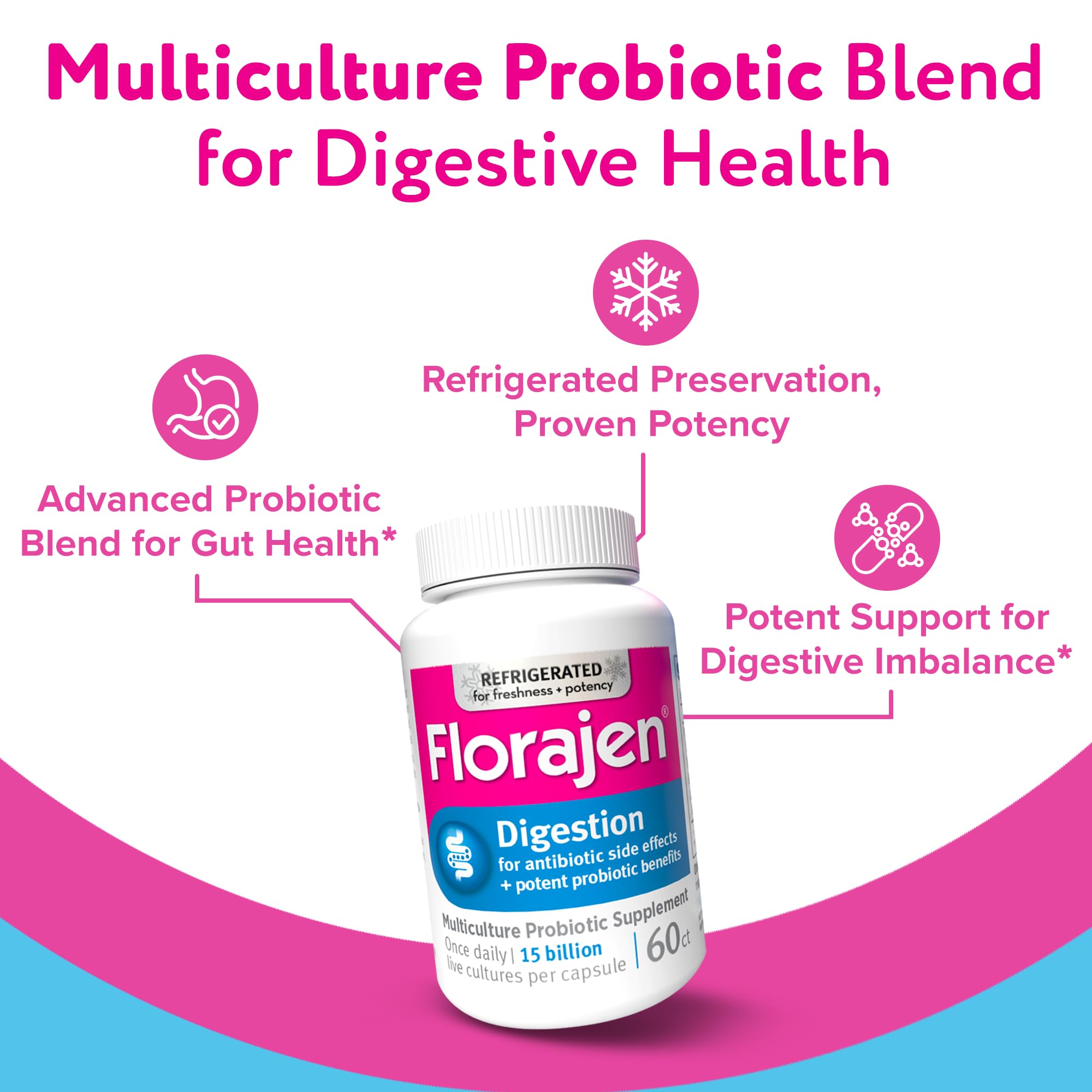 Florajen3 Digestion High Potency Refrigerated Probiotics | Restores Balance in Digestive System | for Antibiotic Side Effects | 60 Capsules Florajen Au supplements