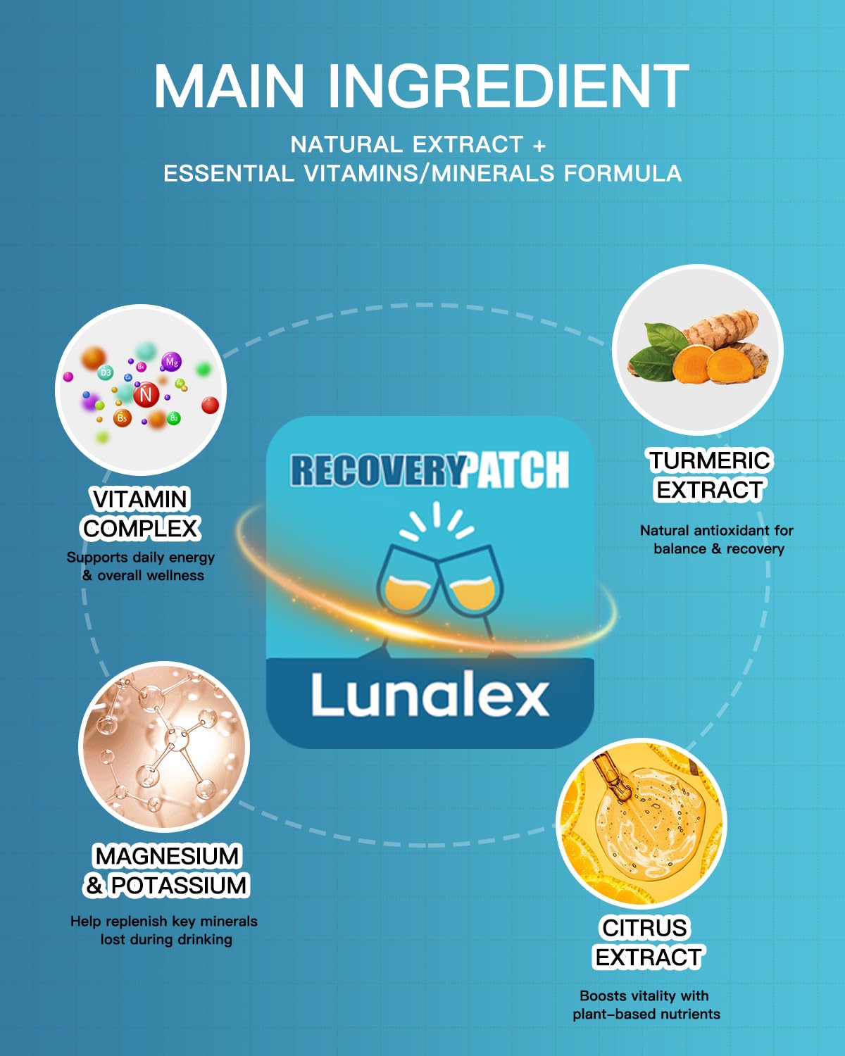 Lunalex Recovery Patch 48 Pack - Wake Up Refreshed & Balanced After Celebration - Plant-Based Formula for Morning Wellness - Bachelorette & Wedding Party Favors - 2 Patches per Sachet, Waterproof Lunalex Au supplements