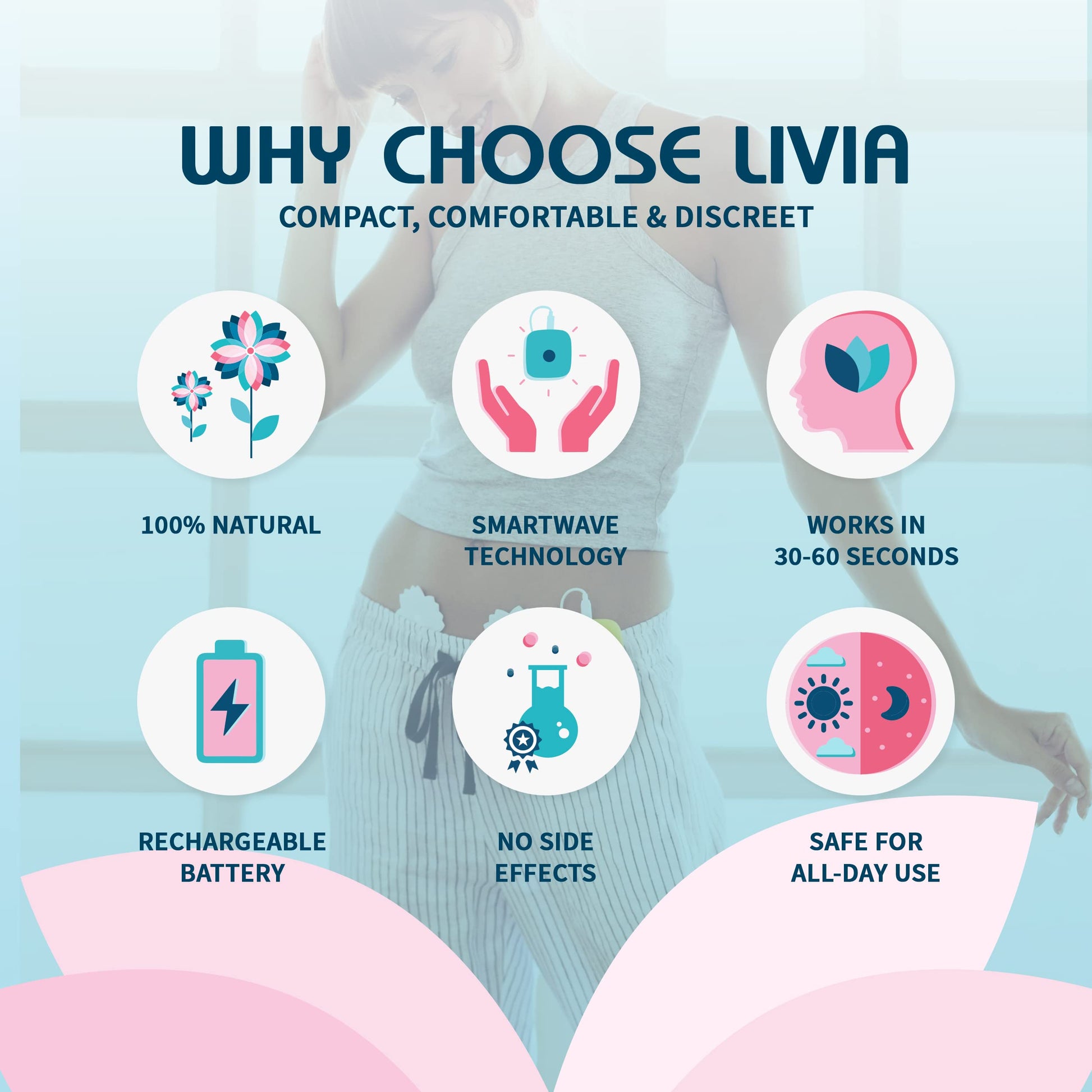 Livia Menstrual Pain Relief Device, Lavender - The Off Switch for Period Pain - Portable Unit with Stick-on Pads Livia Au supplements