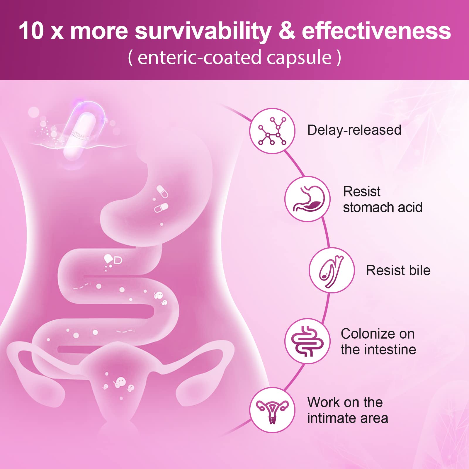 Probiotics for Women Digestive Health, 100 Billion CFUs Probiotic with Digestive Enzymes NATURE TARGET Au supplements