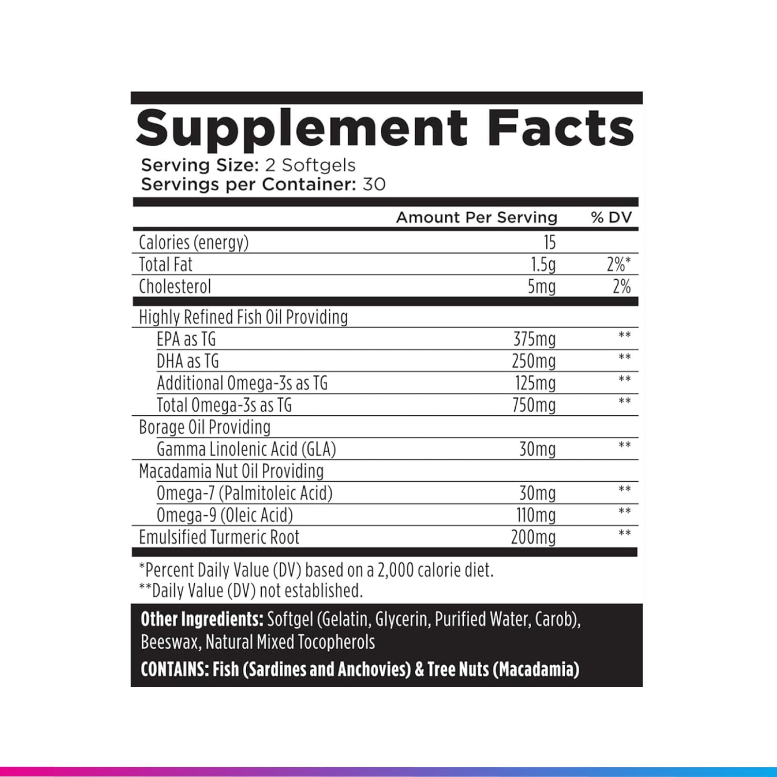Livingood Daily Omega 3 6 9 Plus Turmeric Curcumin Supplement, 60 Softgels - Fish Oil Omega 3 Supplements (EPA & DHA) for Men and Women - Brain, Joint, Heart Health, and Metabolism - Made in USA Livingood Daily Au supplements