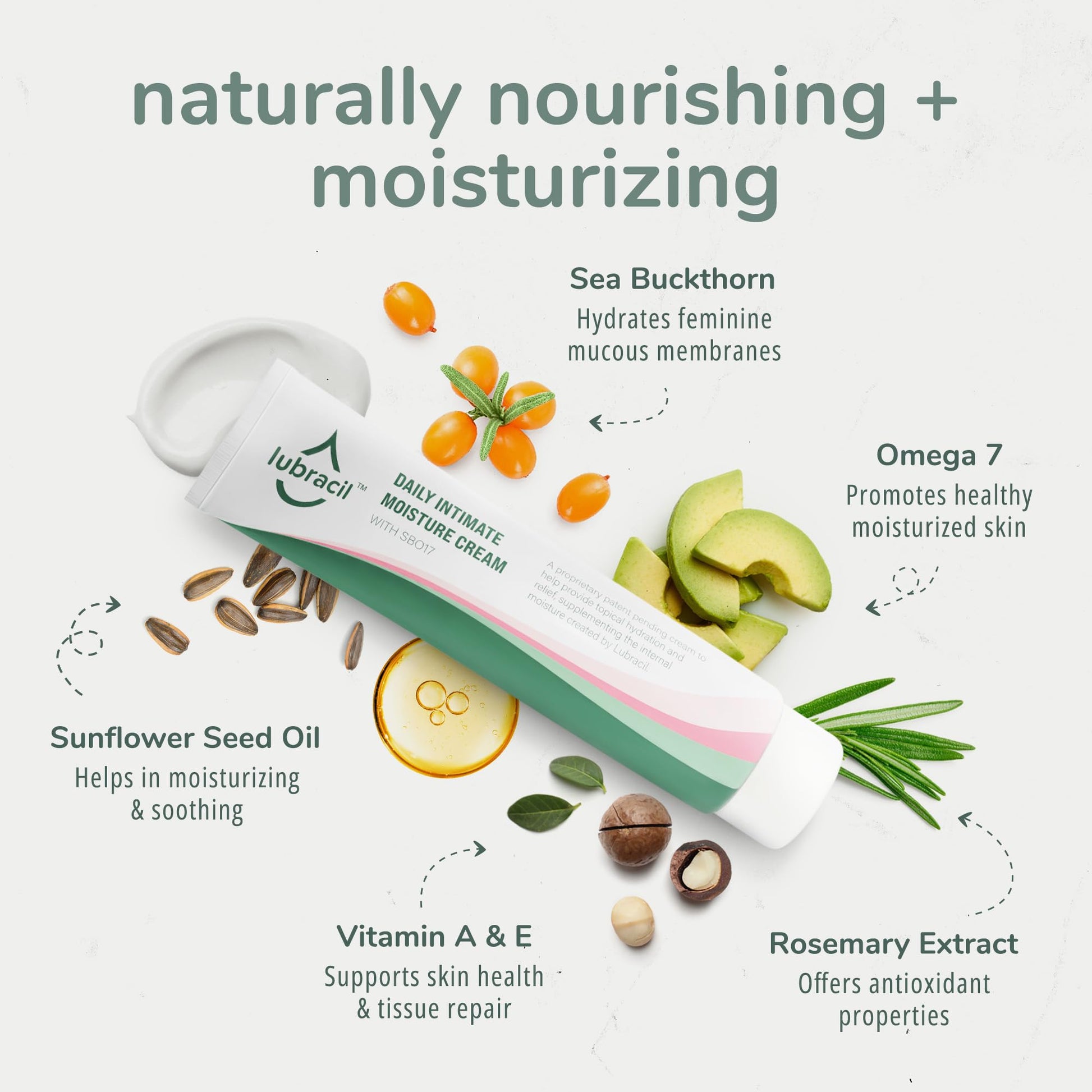 Lubracil - Topical Vulva Cream - Daily Care Moisturizer Helping with Vaginal Dryness, Burning Lubracil Au supplements