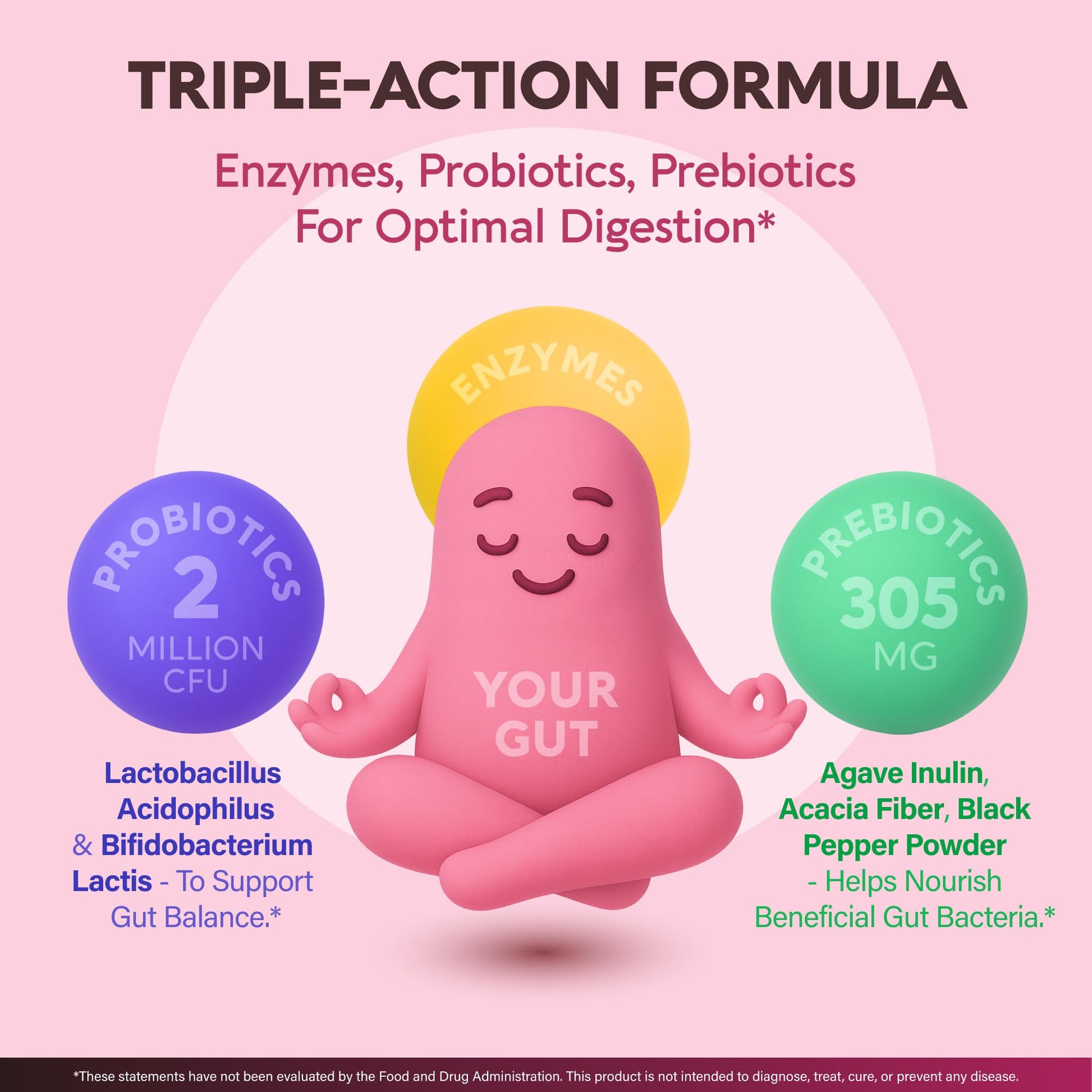 Digestive Enzymes for Women - Multi Digestive Enzymes | Papaya | Bromelain | Probiotic & Prebiotics - Gut & Digestion Support, Bloating Relief - Vegan, Lab Tested - Made in USA - 90 Capsules, One/Day NUTRAHARMONY Au supplements