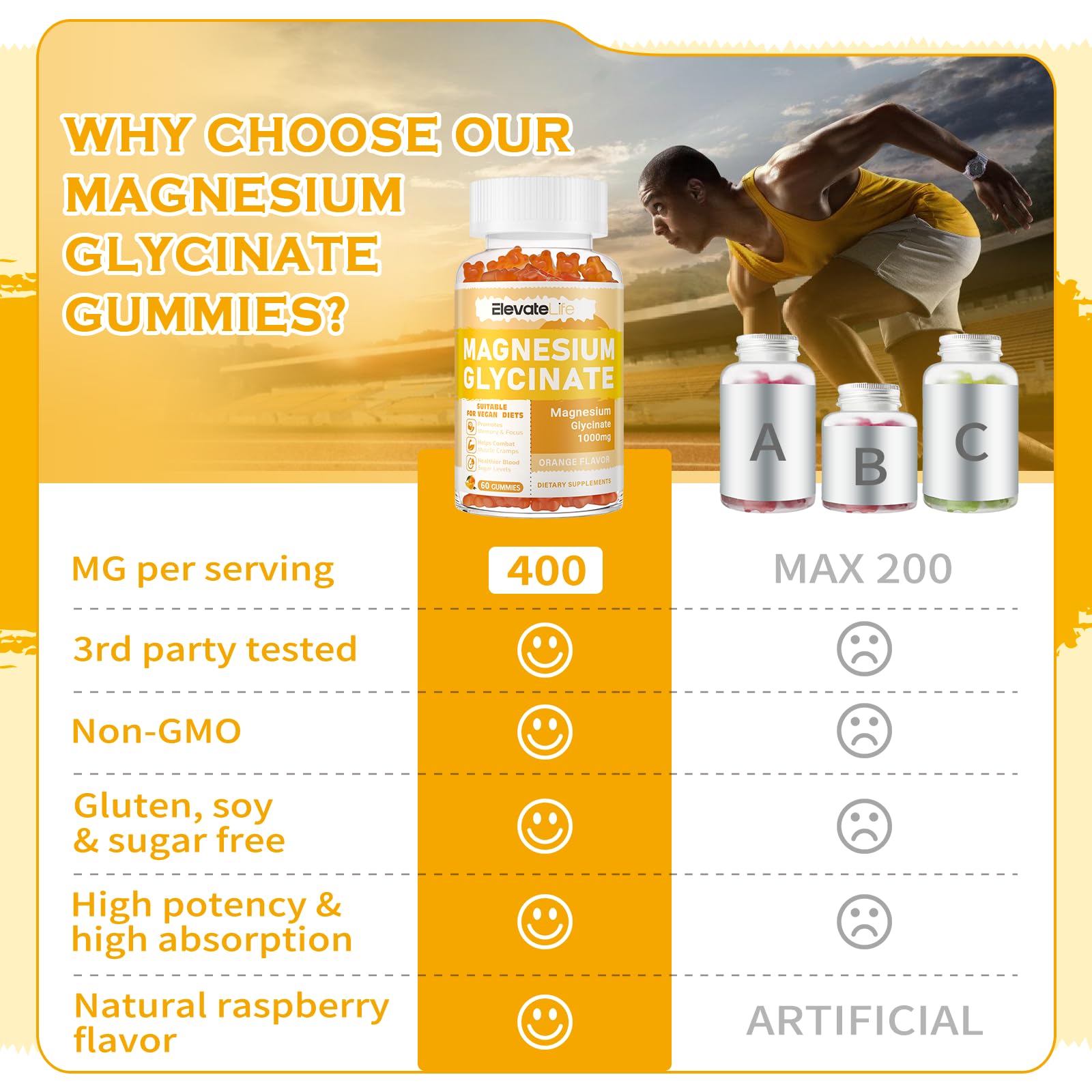 Magnesium Glycinate Gummies 1000mg - Sugar Free Magnesium Potassium Supplement with Vitamin D, B6, CoQ10 for Calm Mood & Sleep Support - 60 Orange Gummies ElevateLife Au supplements