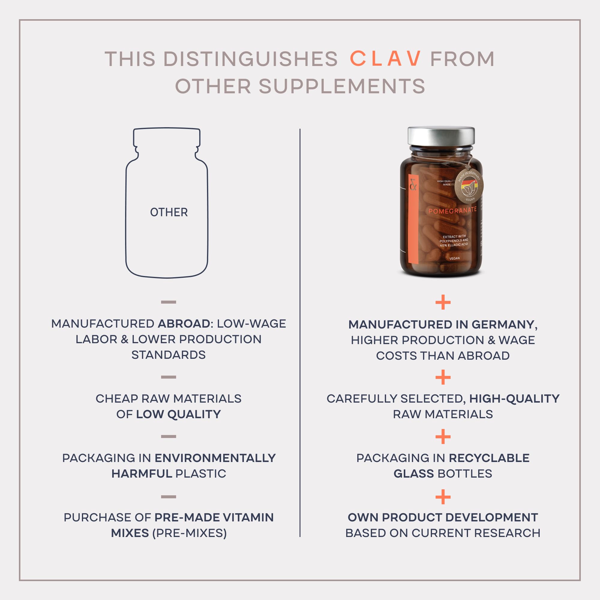 CLAV® Natural Hormone Balance for Women - PMS Relief with Siberian Rhubarb, Wild Yam & Vitex Berry - Vegan Menstrual Regulator Supplement - 120 Capsules CLAV Au supplements