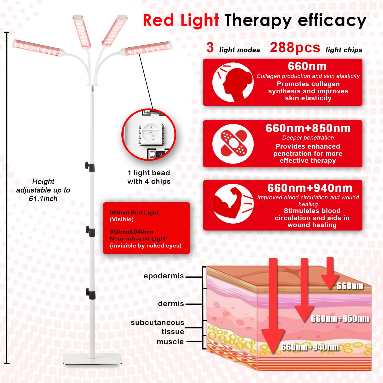 Akarishin Red Light Therapy Lamp-660nm Red Light,850nm & 940nm Infrared Light Therapy Akarishin Au supplements
