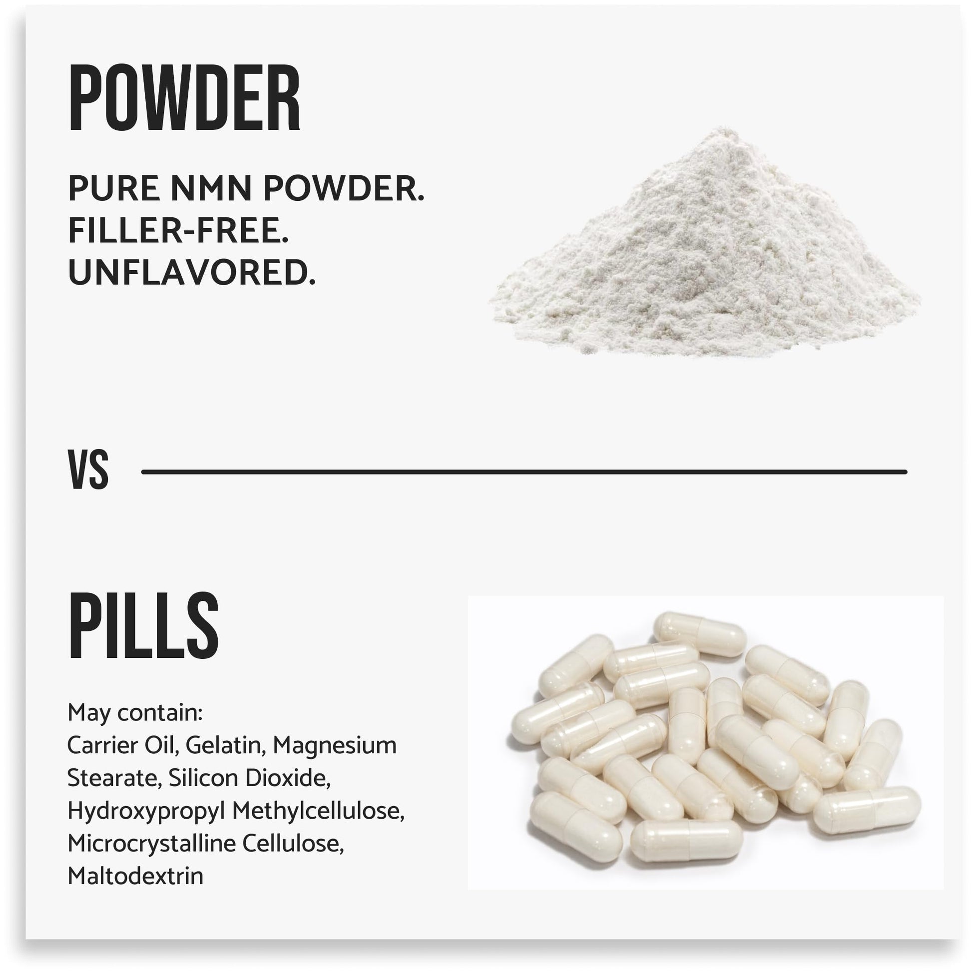 Pure NMN Powder Nicotinamide Mononucleotide Quick Dissolved NMN Supplement Powder 100% Unflavored NMN Supplement Supports NAD+ Levels Vegan Friendly Non-GMO, 50g WHYZ Au supplements